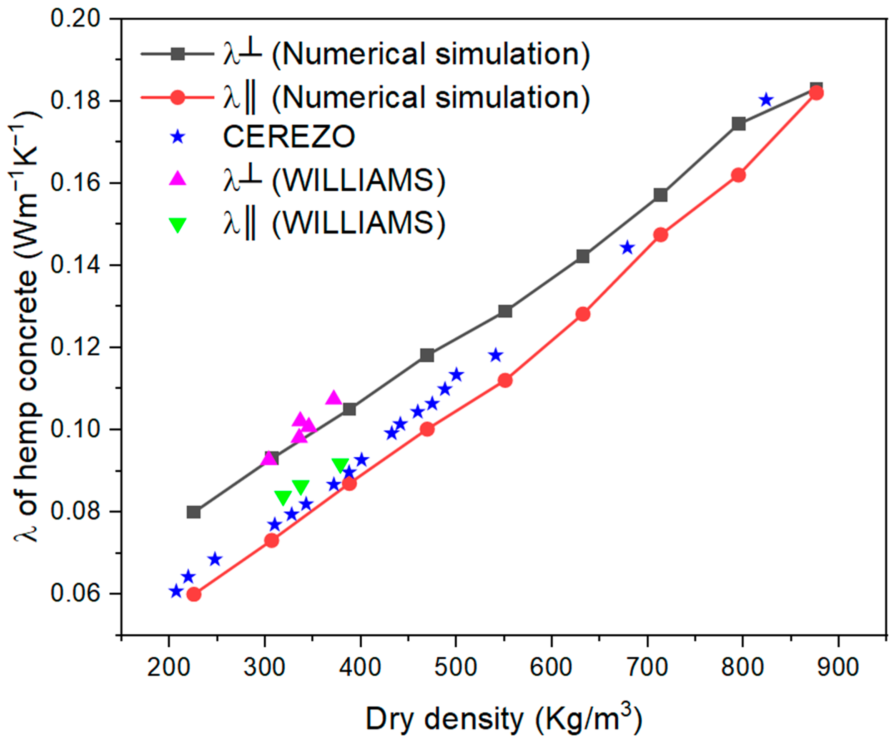 Constrmater 02 00011 g013