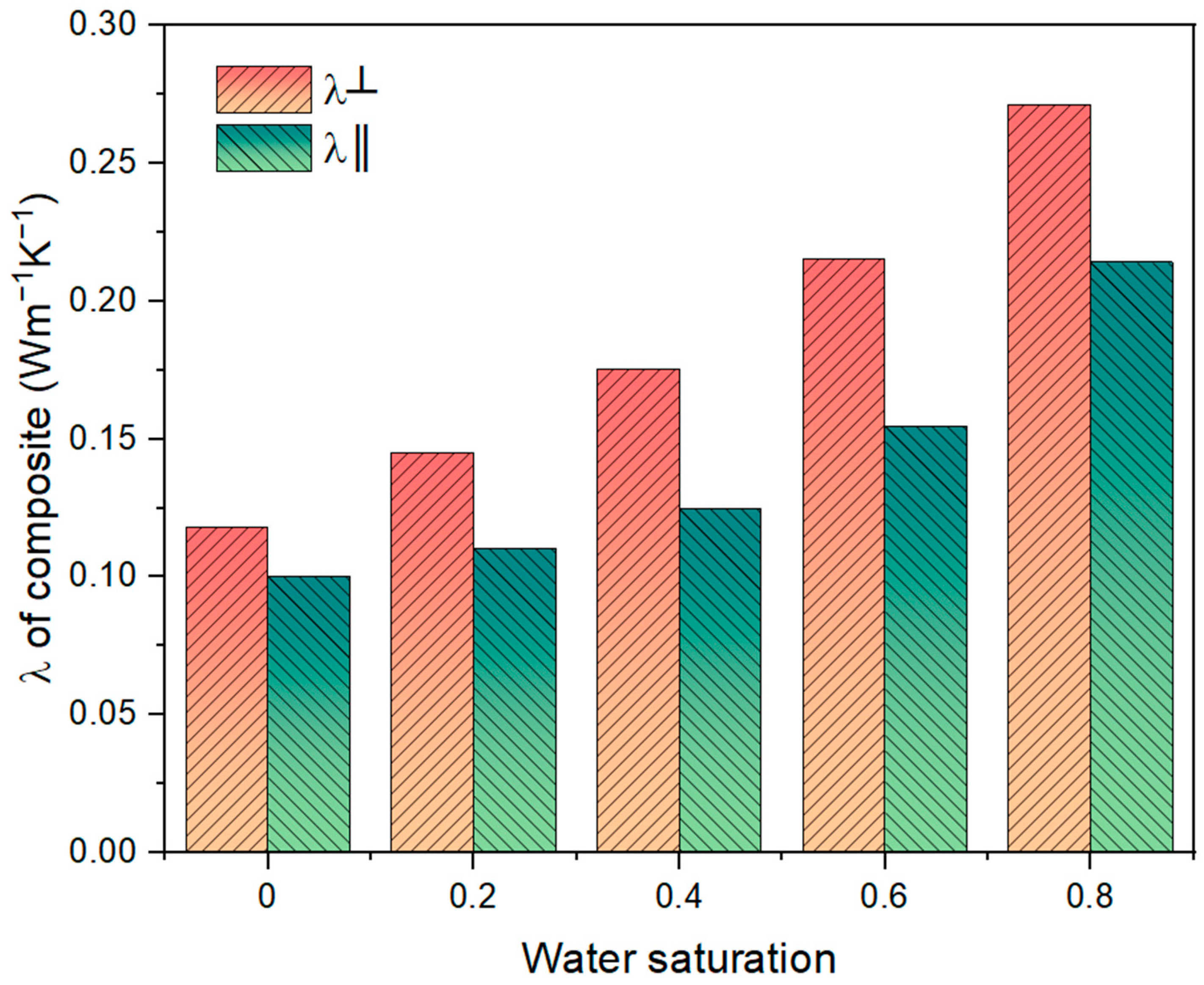 Constrmater 02 00011 g014