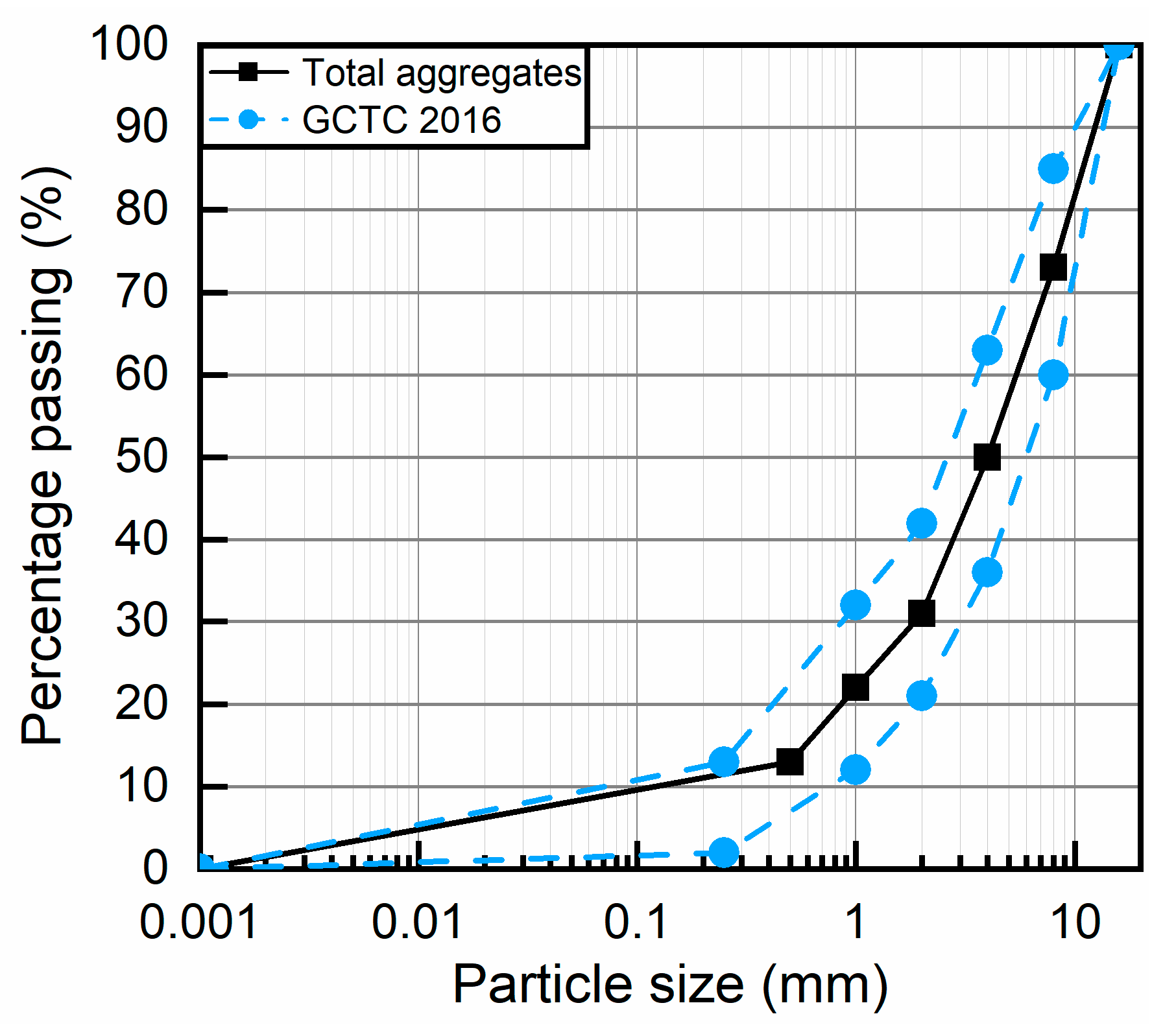 Constrmater 02 00013 g002