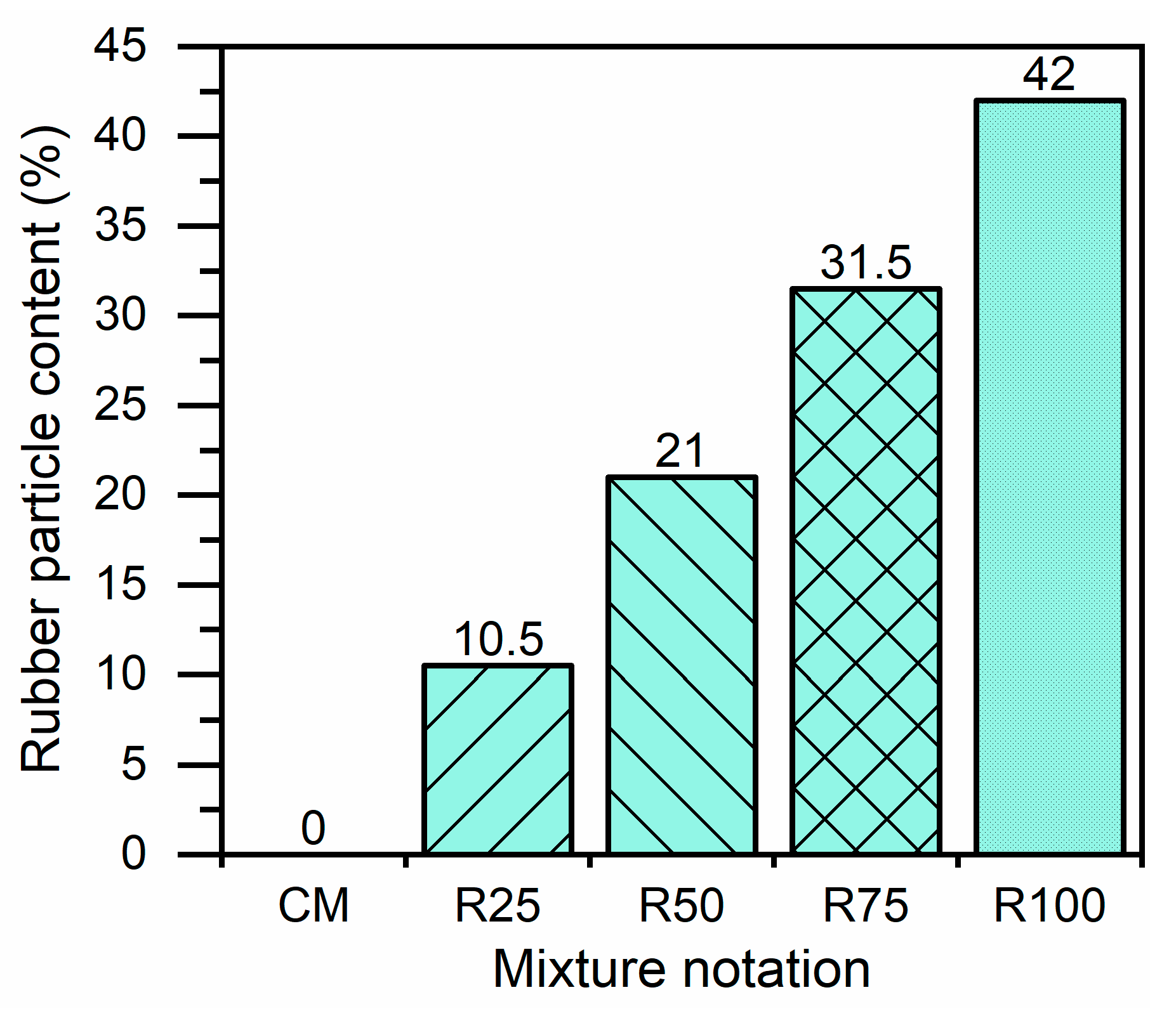 Constrmater 02 00013 g003