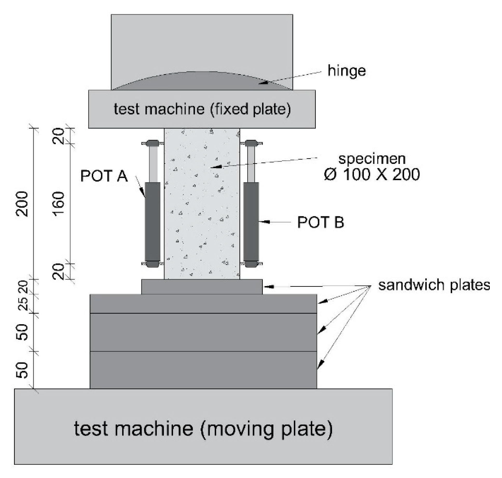 Constrmater 02 00013 g005
