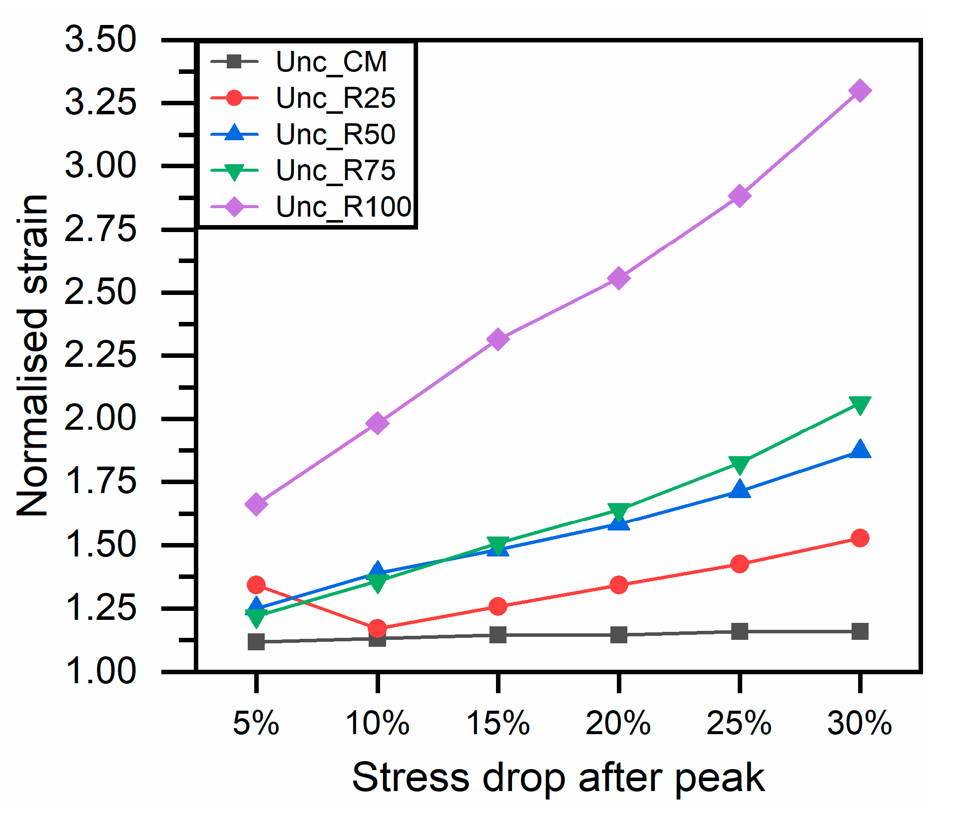 Constrmater 02 00013 g009