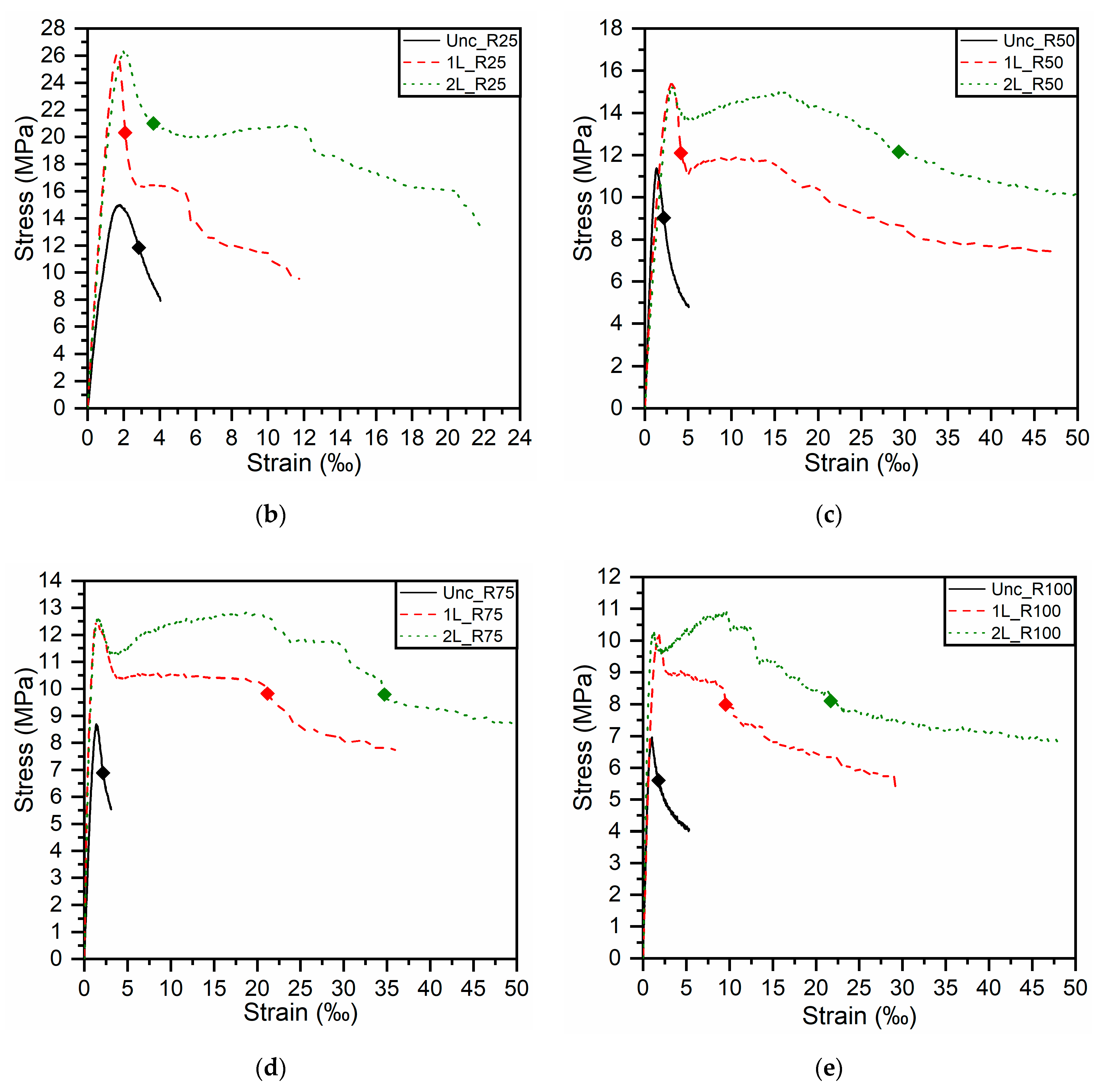 Constrmater 02 00013 g011b