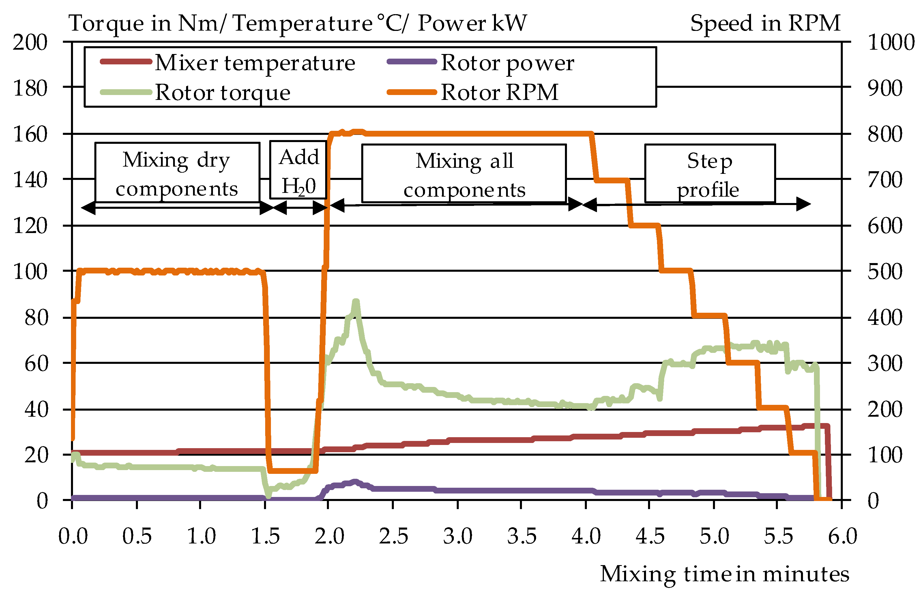 Constrmater 02 00015 g001