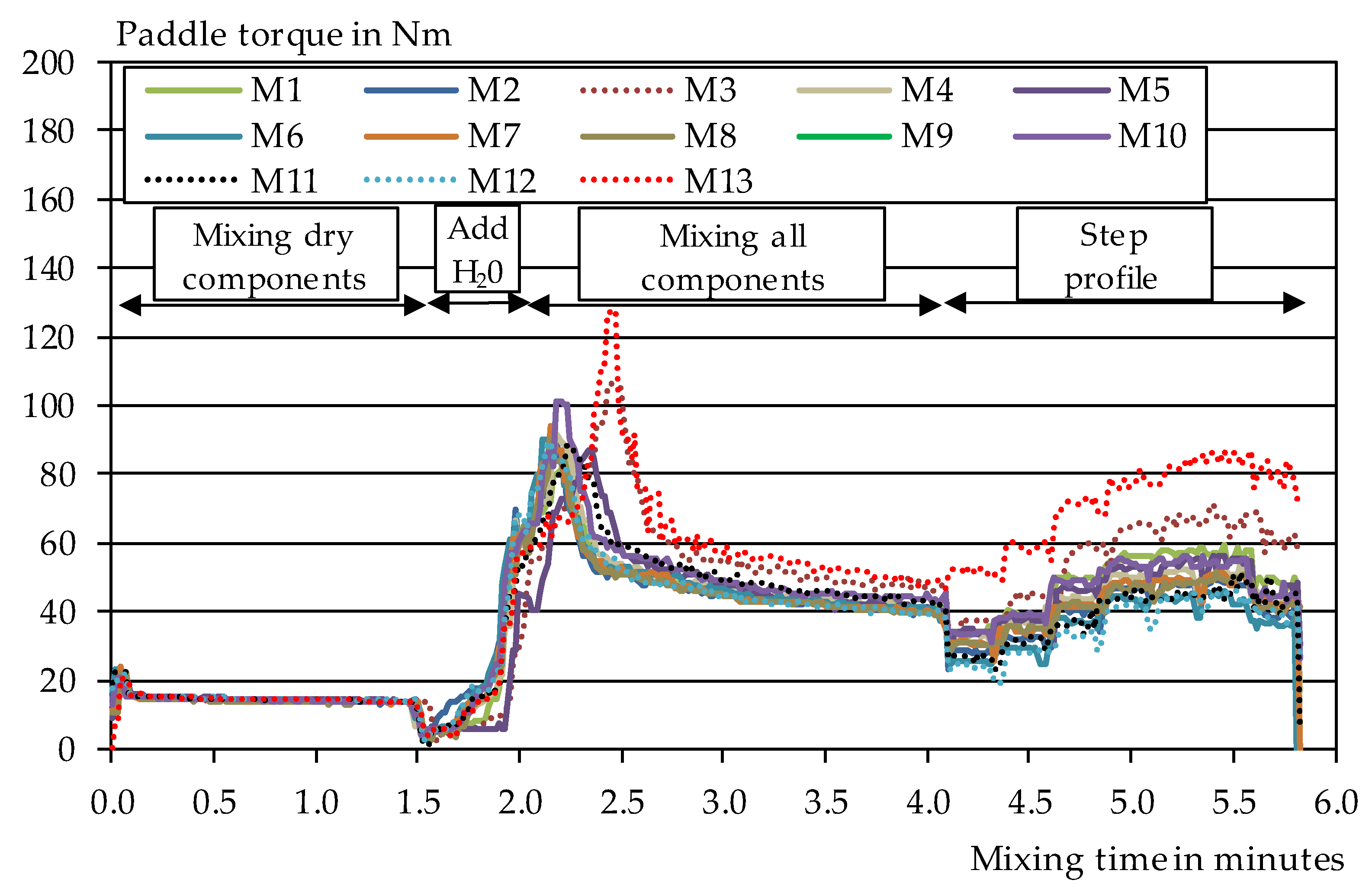 Constrmater 02 00015 g008