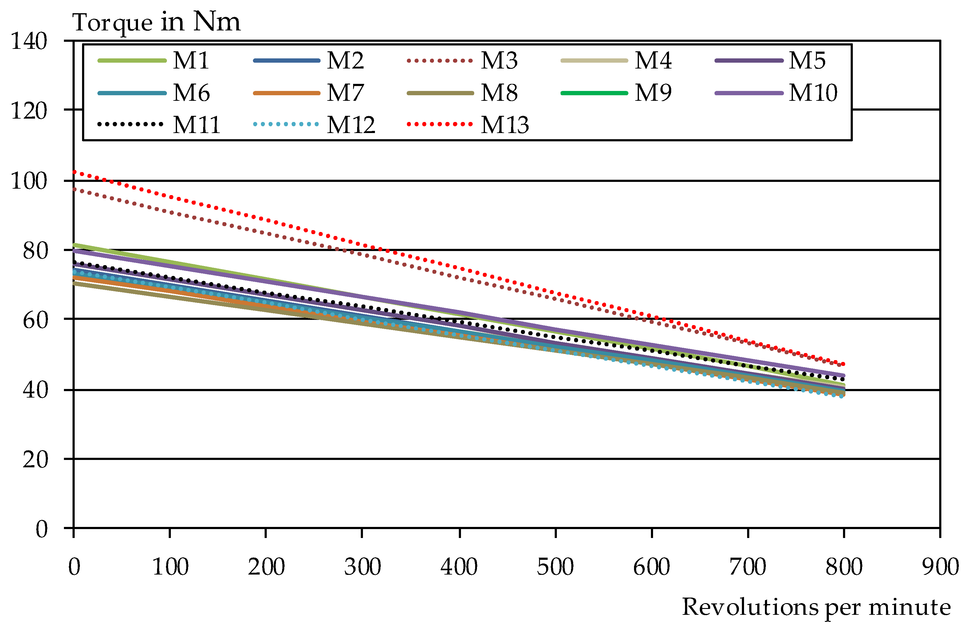 Constrmater 02 00015 g009
