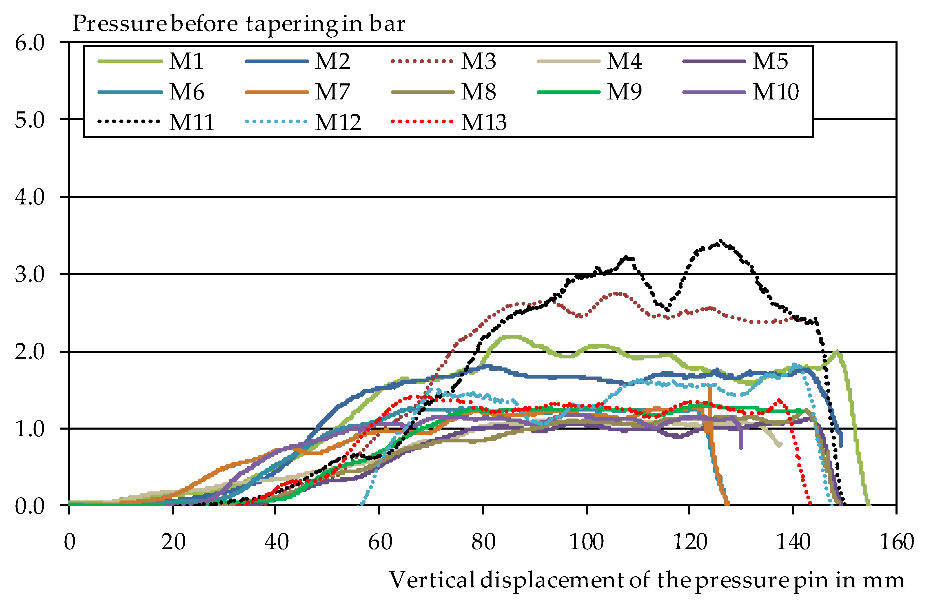 Constrmater 02 00015 g010