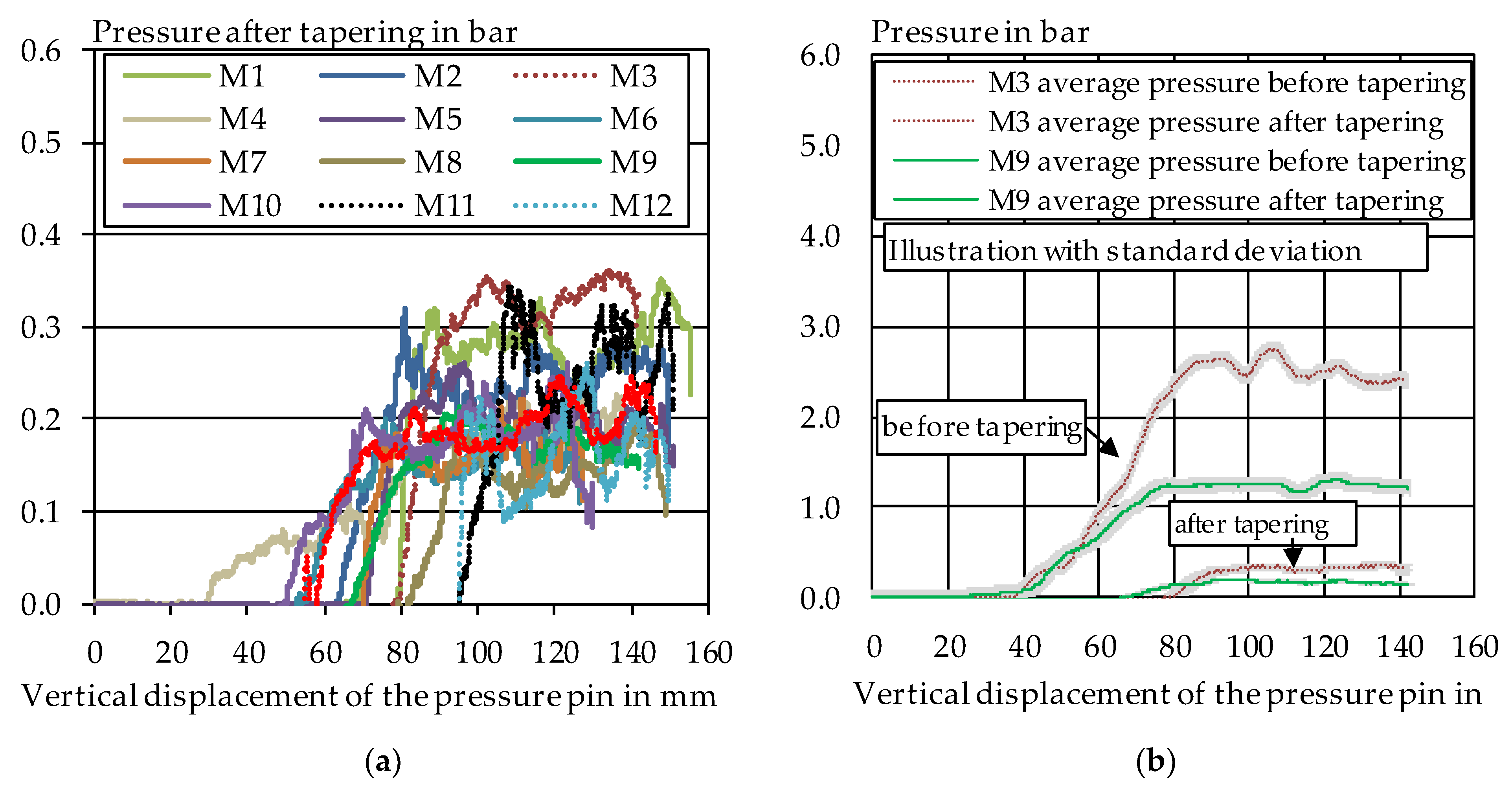 Constrmater 02 00015 g011