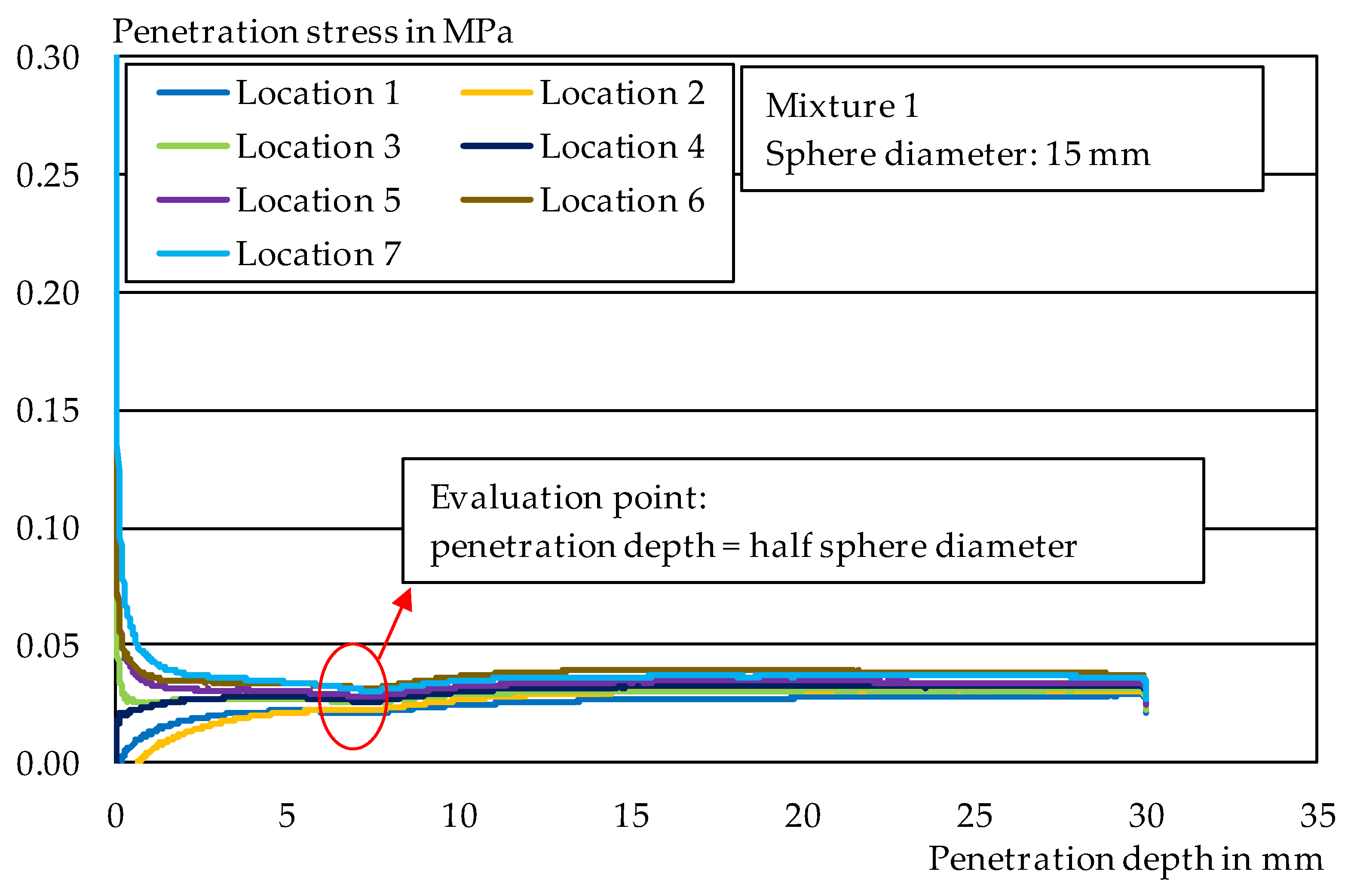 Constrmater 02 00015 g012