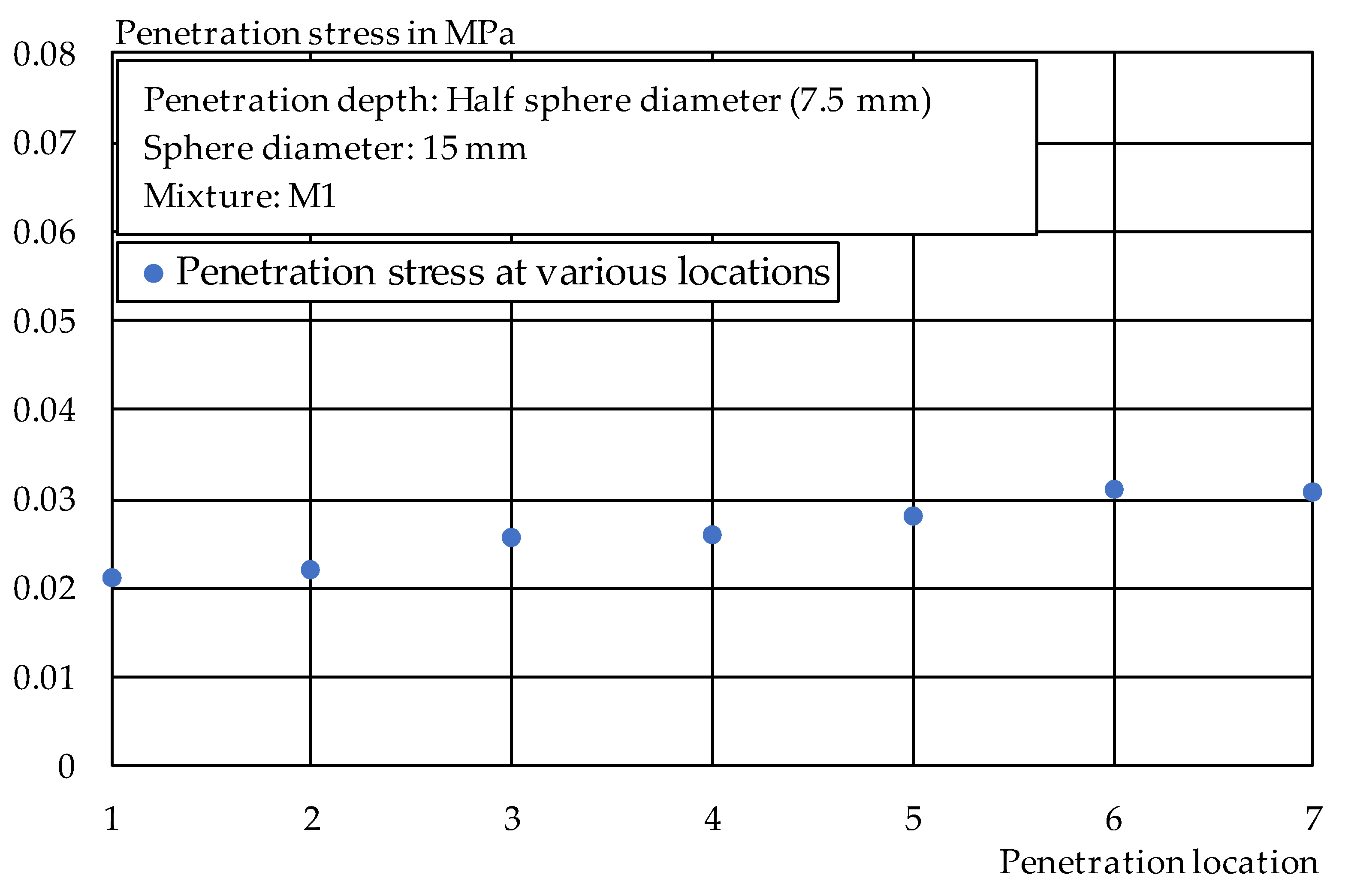 Constrmater 02 00015 g013