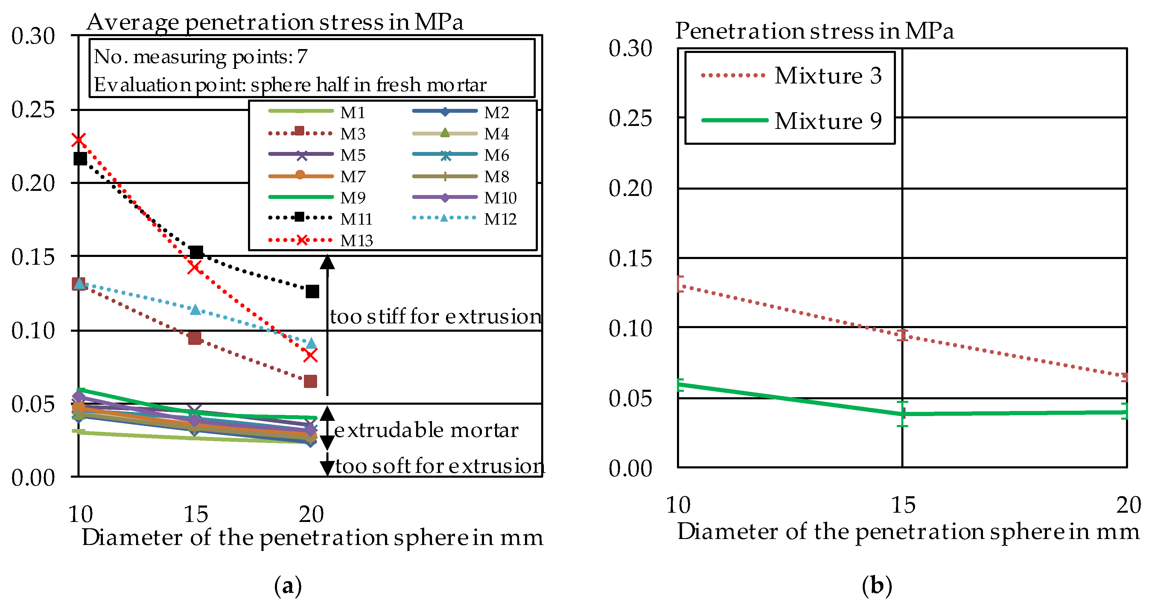 Constrmater 02 00015 g014