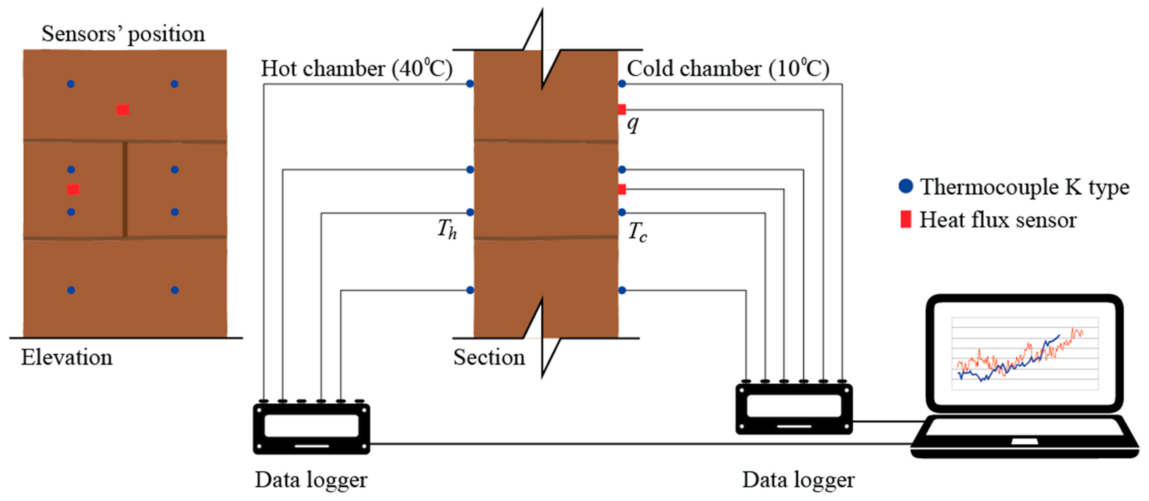 Constrmater 02 00016 g007