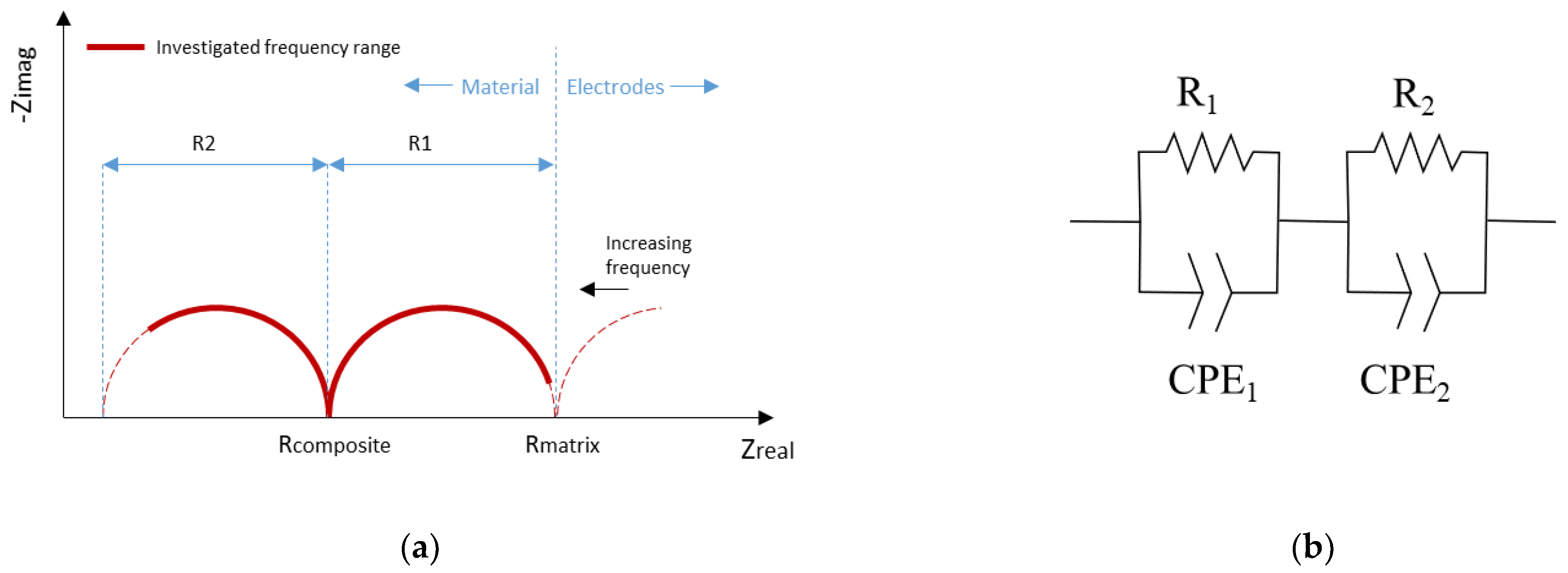 Constrmater 02 00017 g002 Constrmater 02 00017 g002
