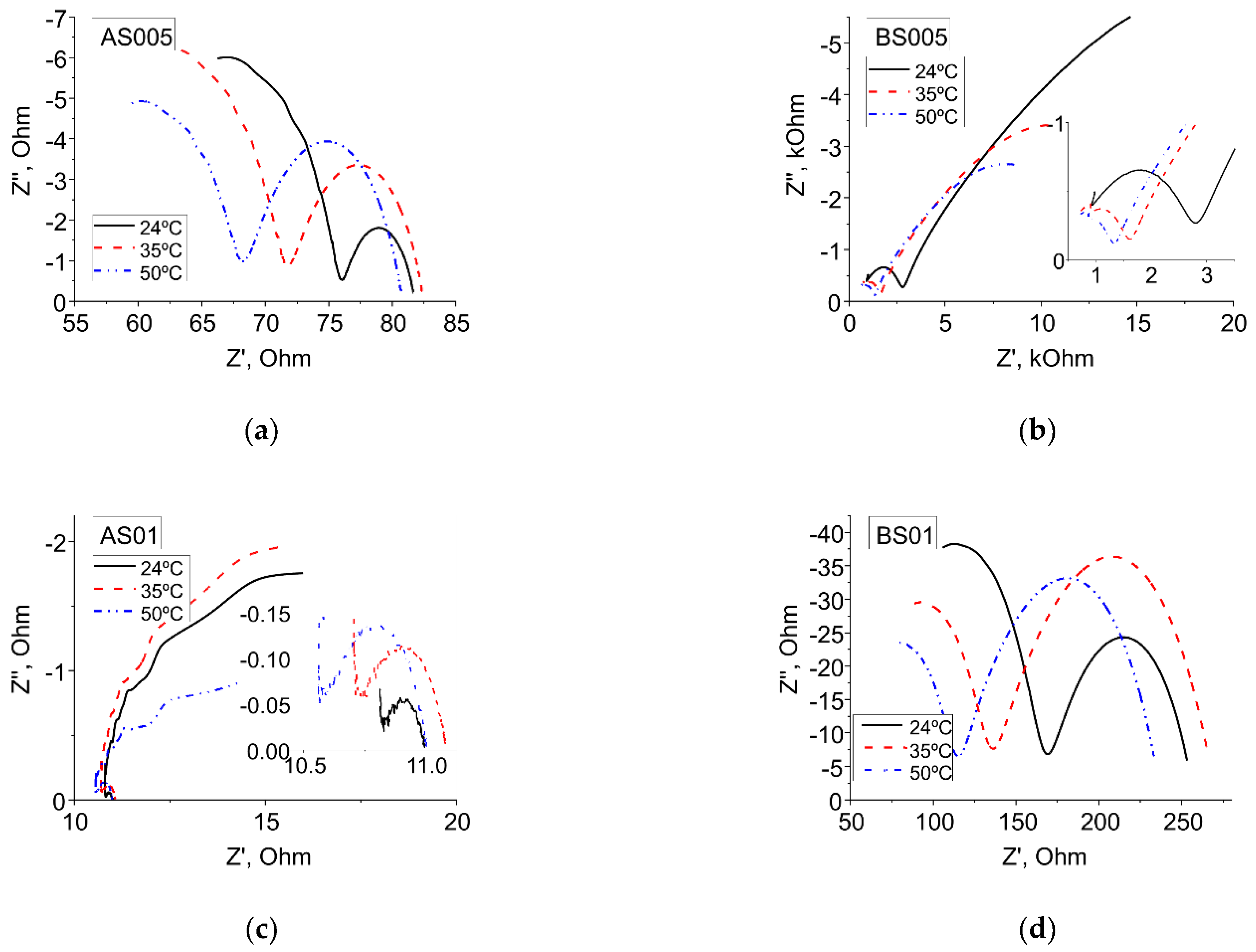 Constrmater 02 00017 g005 Constrmater 02 00017 g005