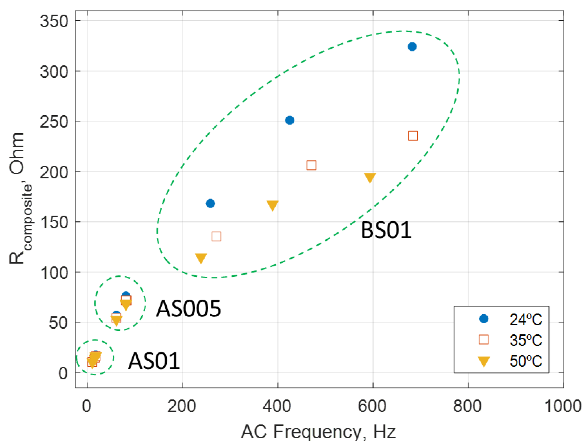 Constrmater 02 00017 g006 Constrmater 02 00017 g006
