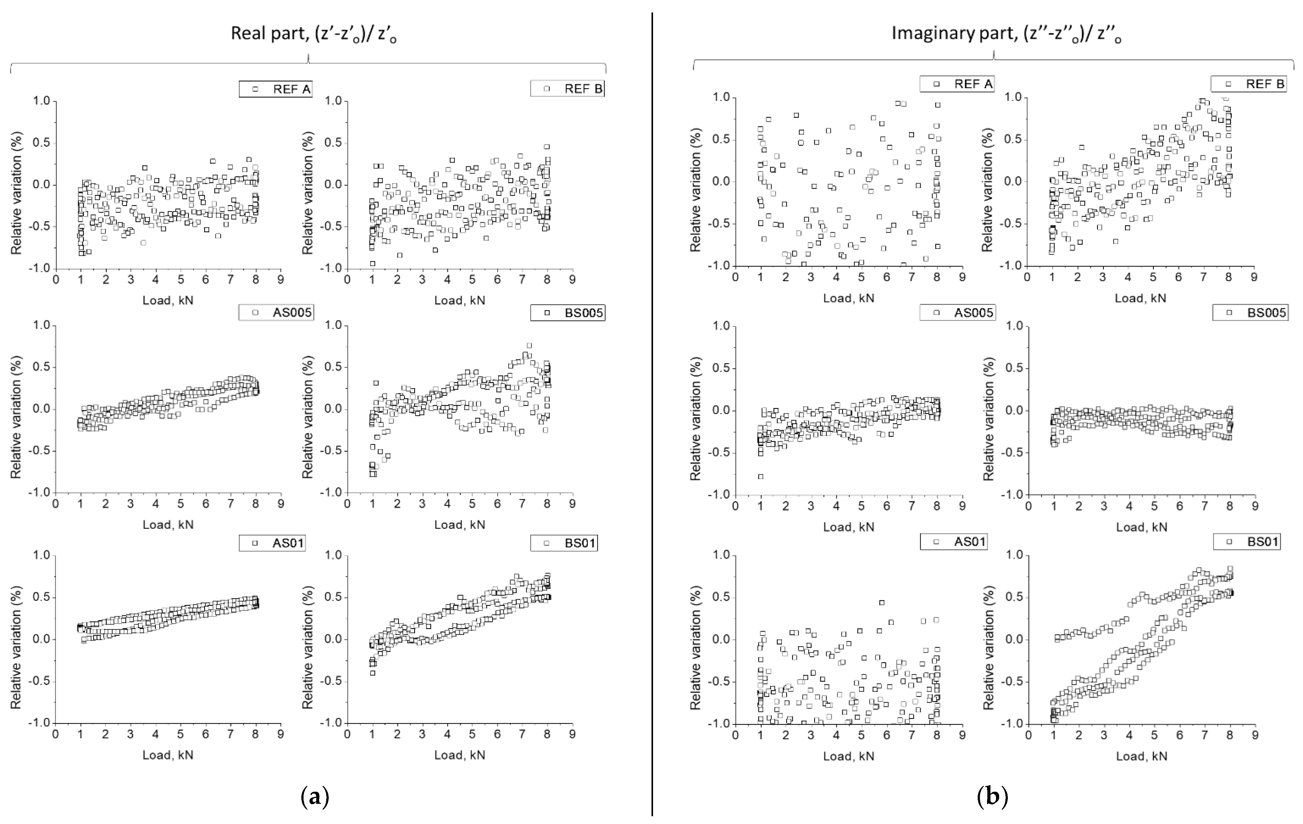 Constrmater 02 00017 g007 Constrmater 02 00017 g007