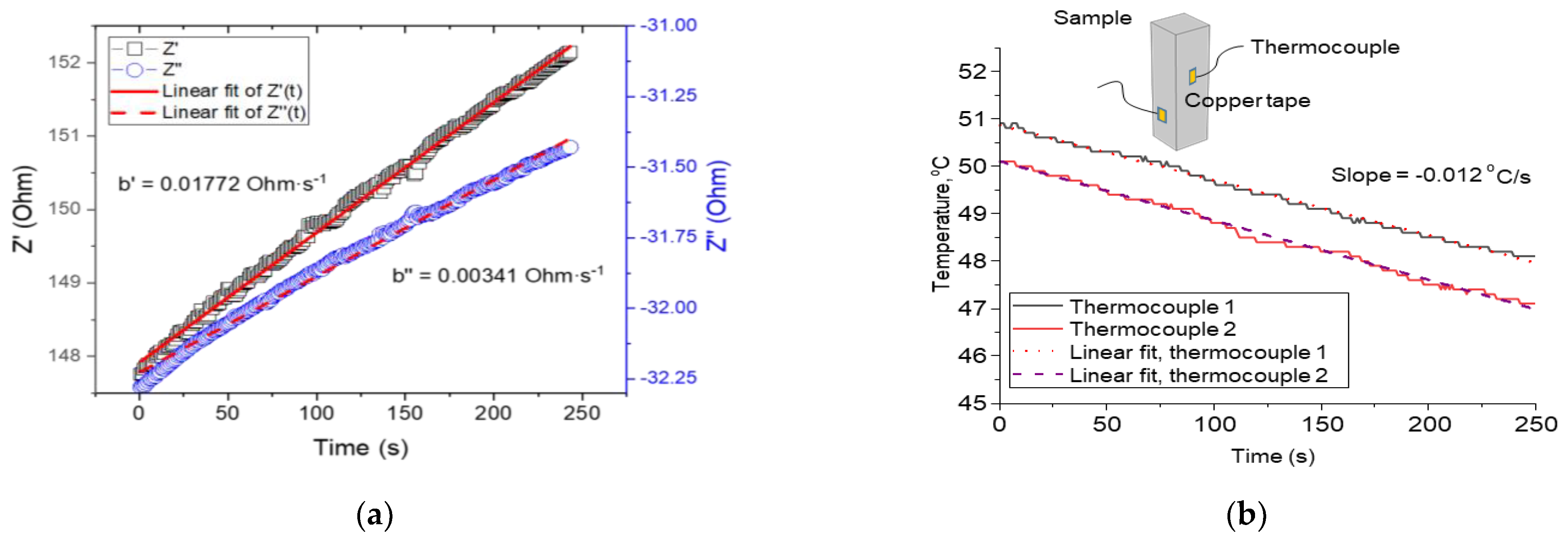 Constrmater 02 00017 g008 Constrmater 02 00017 g008
