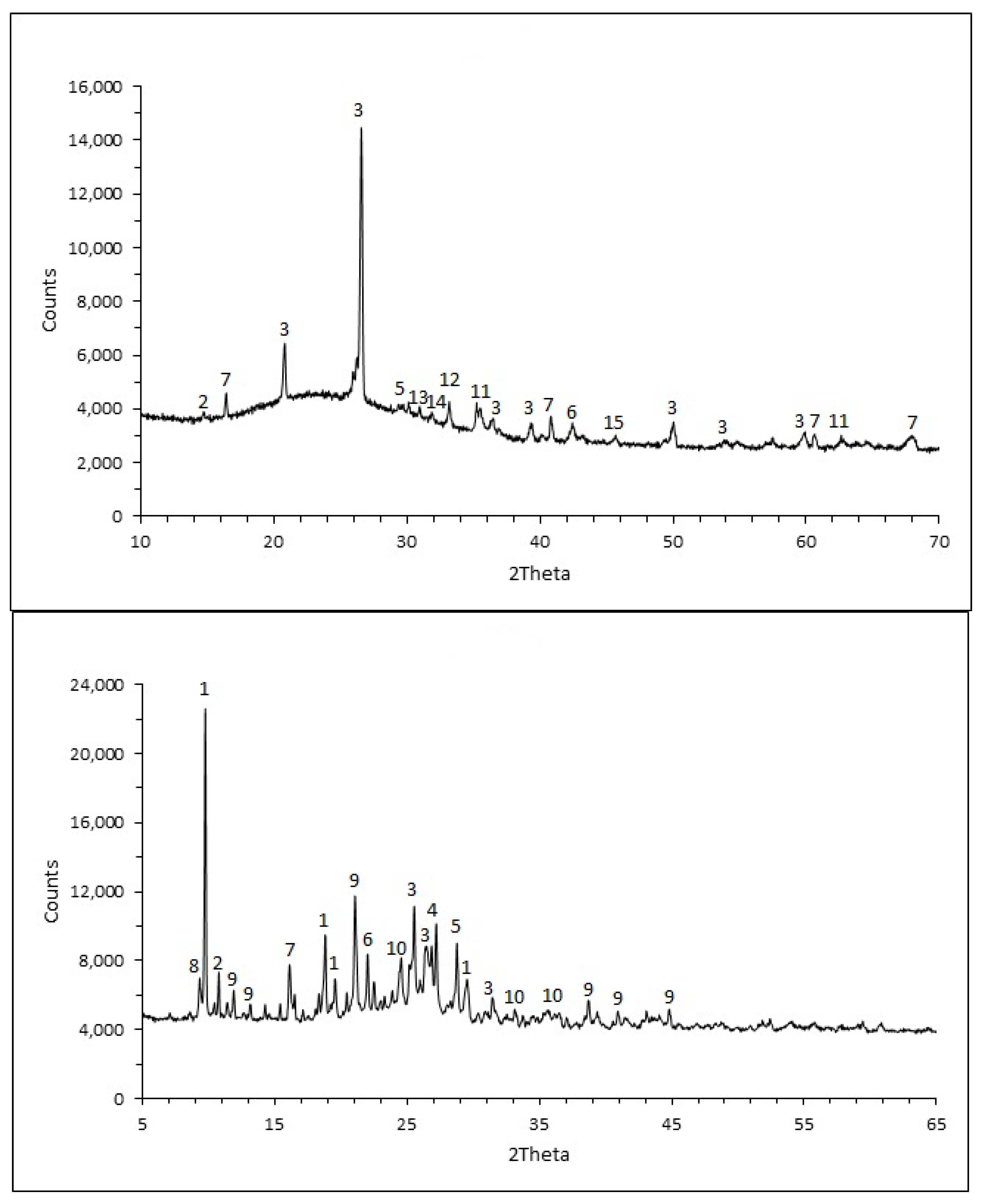 Constrmater 02 00018 g001