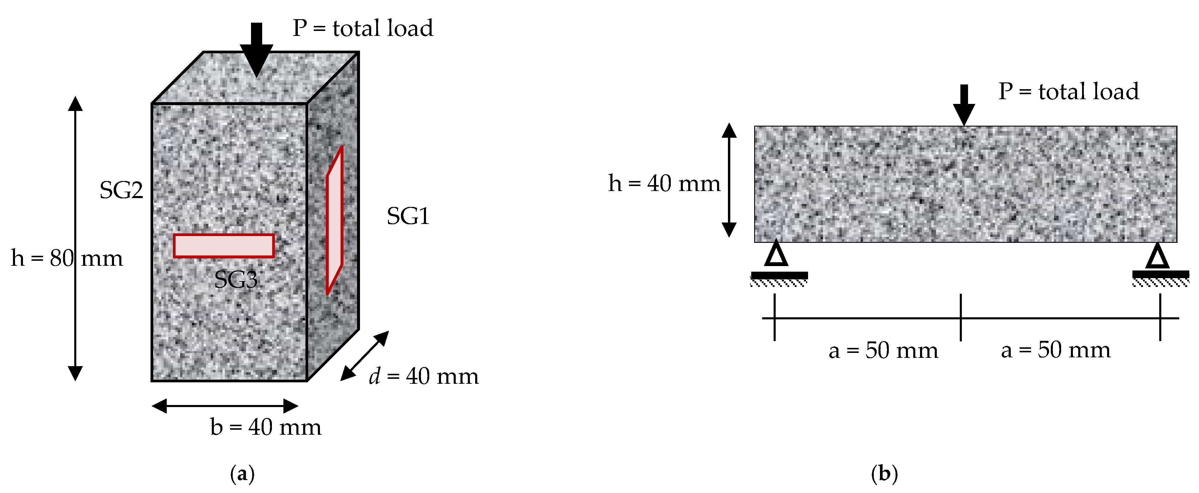 Constrmater 02 00018 g006