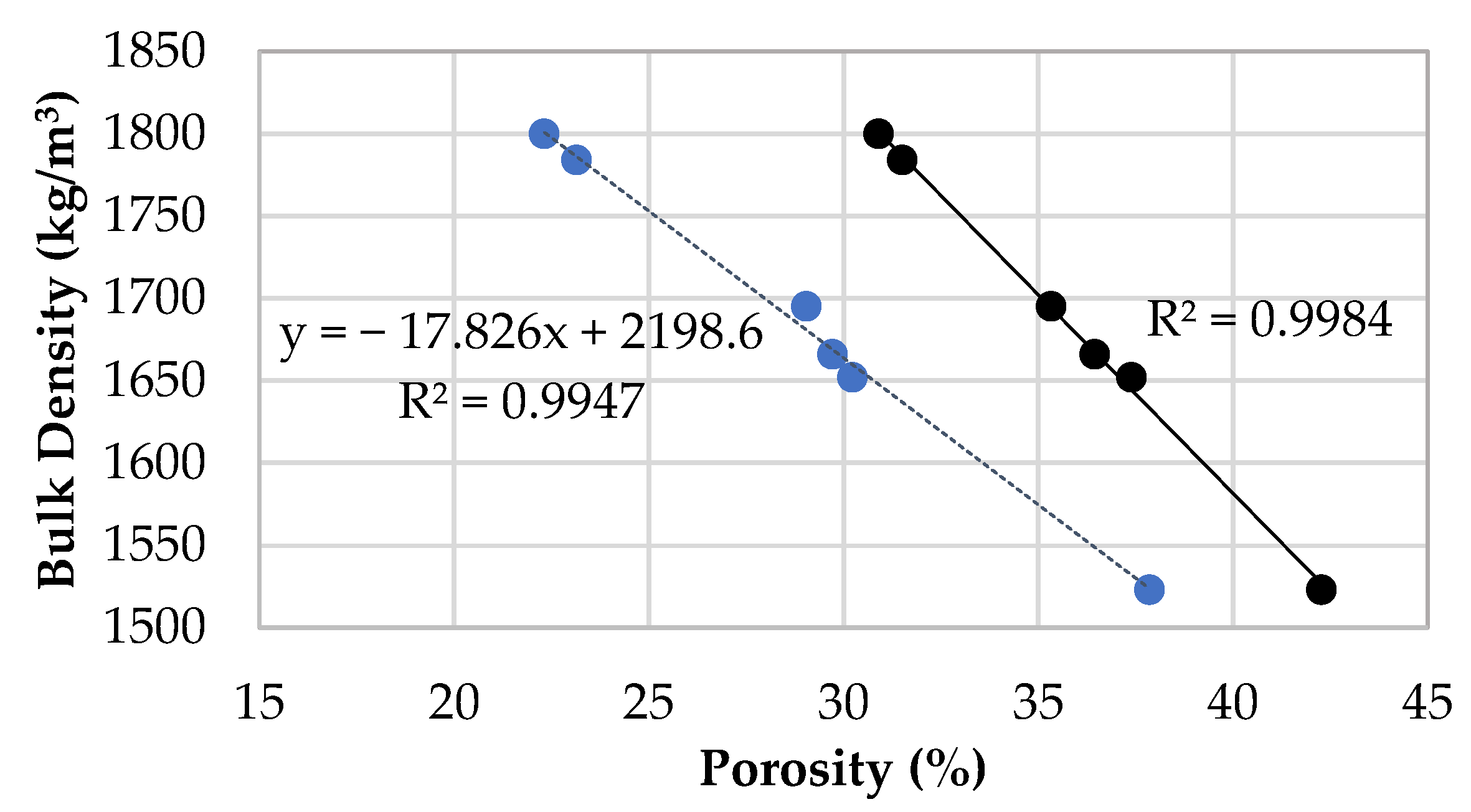 Constrmater 02 00018 g010