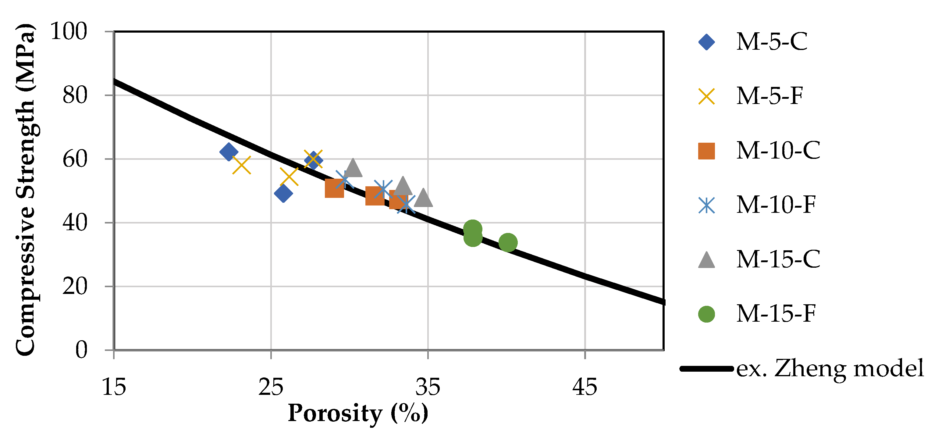 Constrmater 02 00018 g014