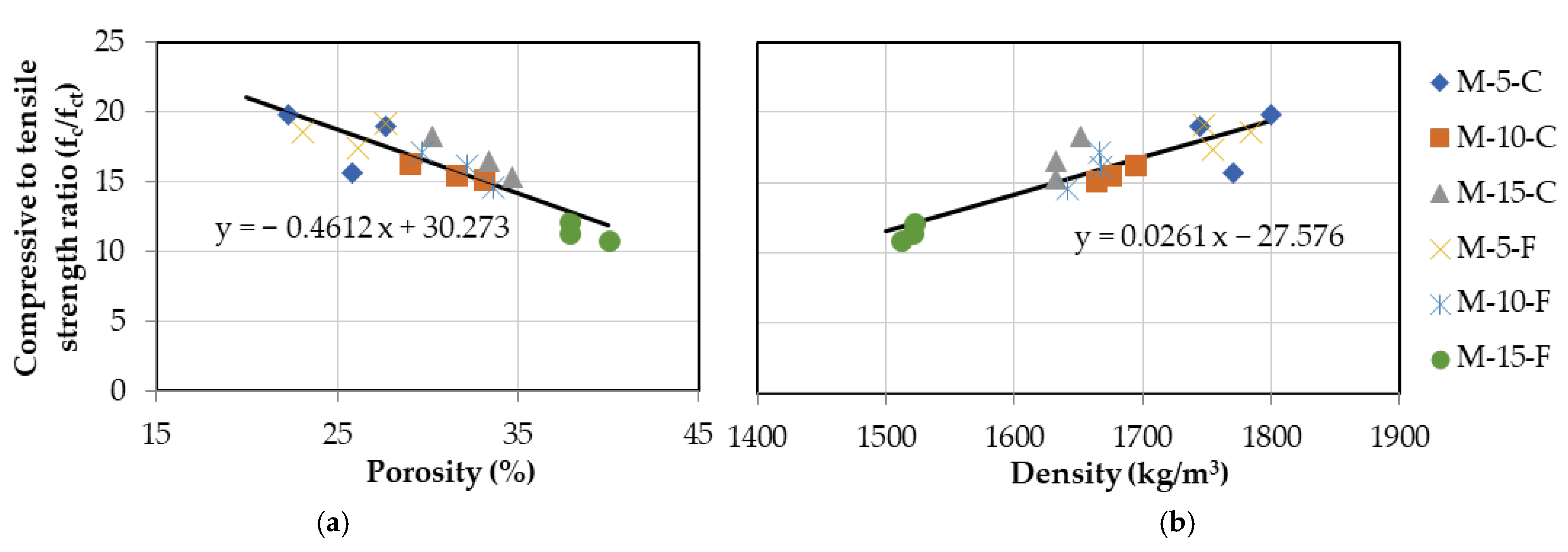 Constrmater 02 00018 g015