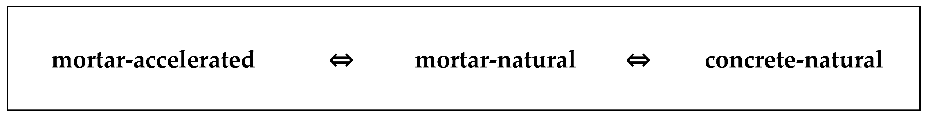 Constrmater 03 00002 g012 Constrmater 03 00002 g012