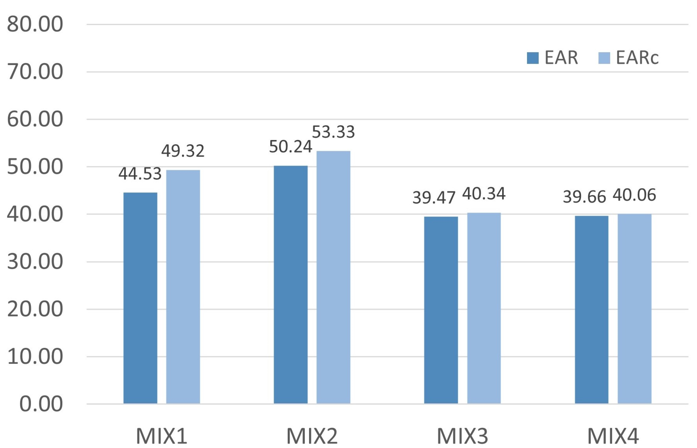 Constrmater 03 00005 g003