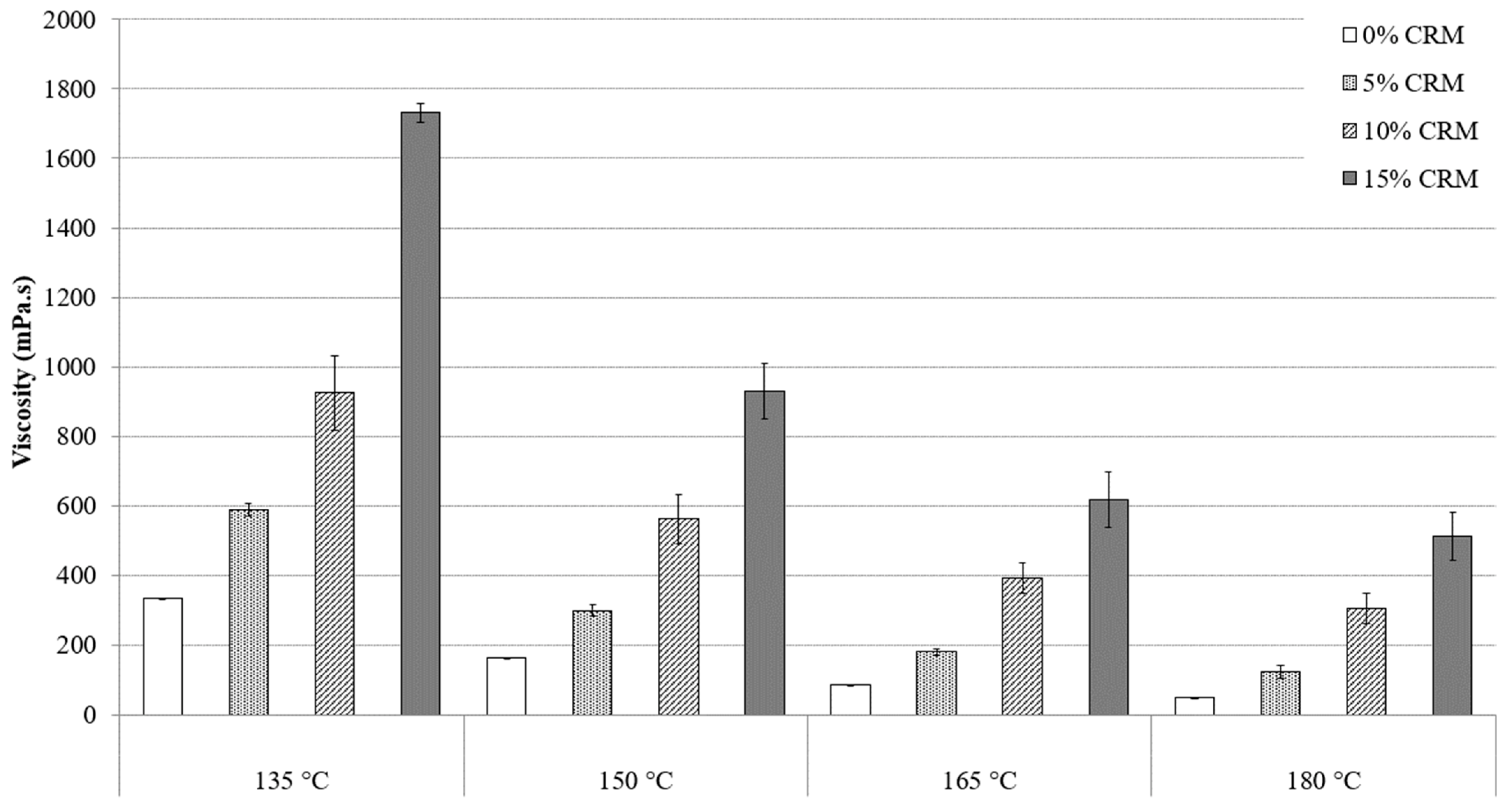 Constrmater 03 00007 g002
