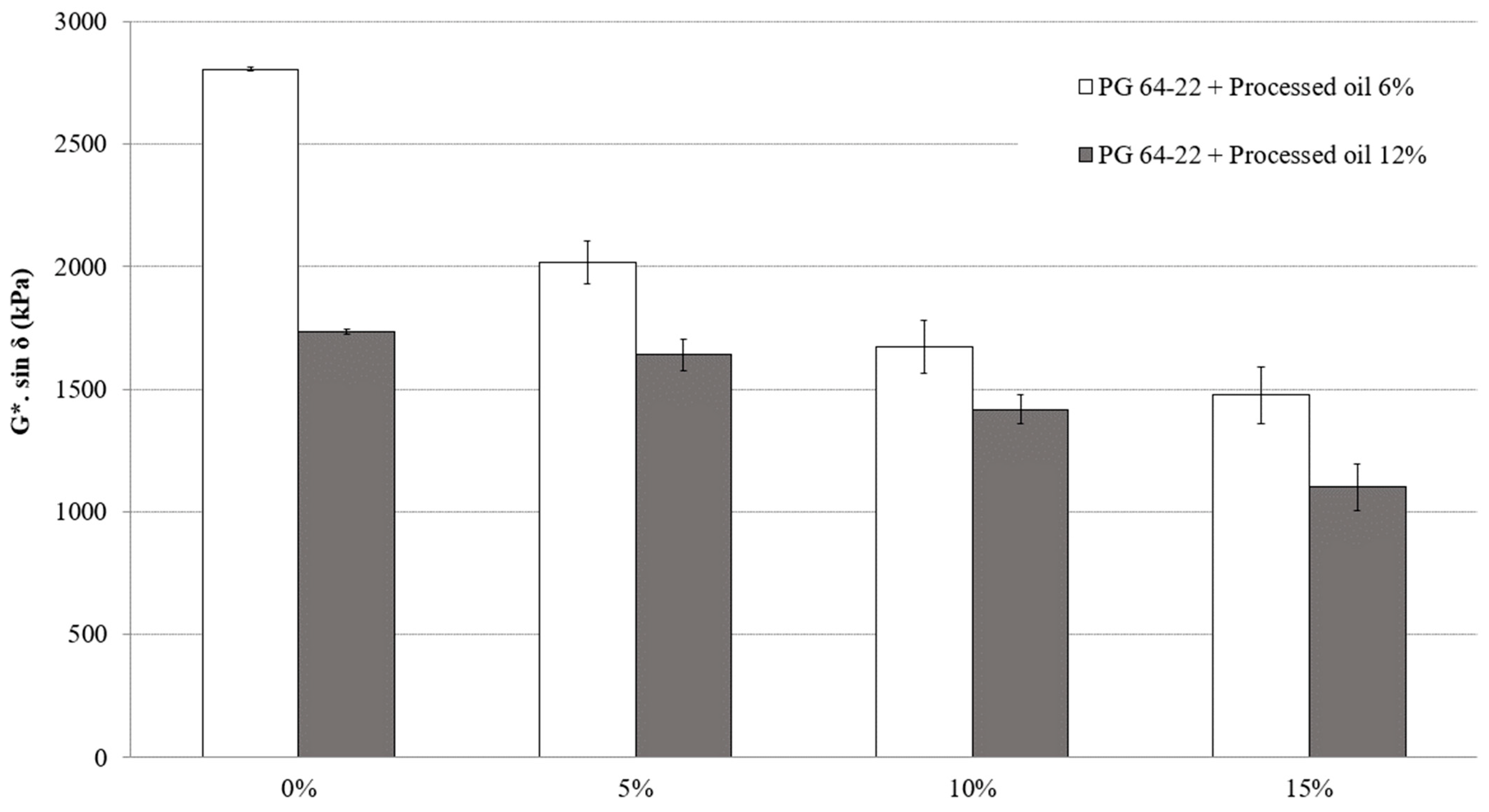 Constrmater 03 00007 g006