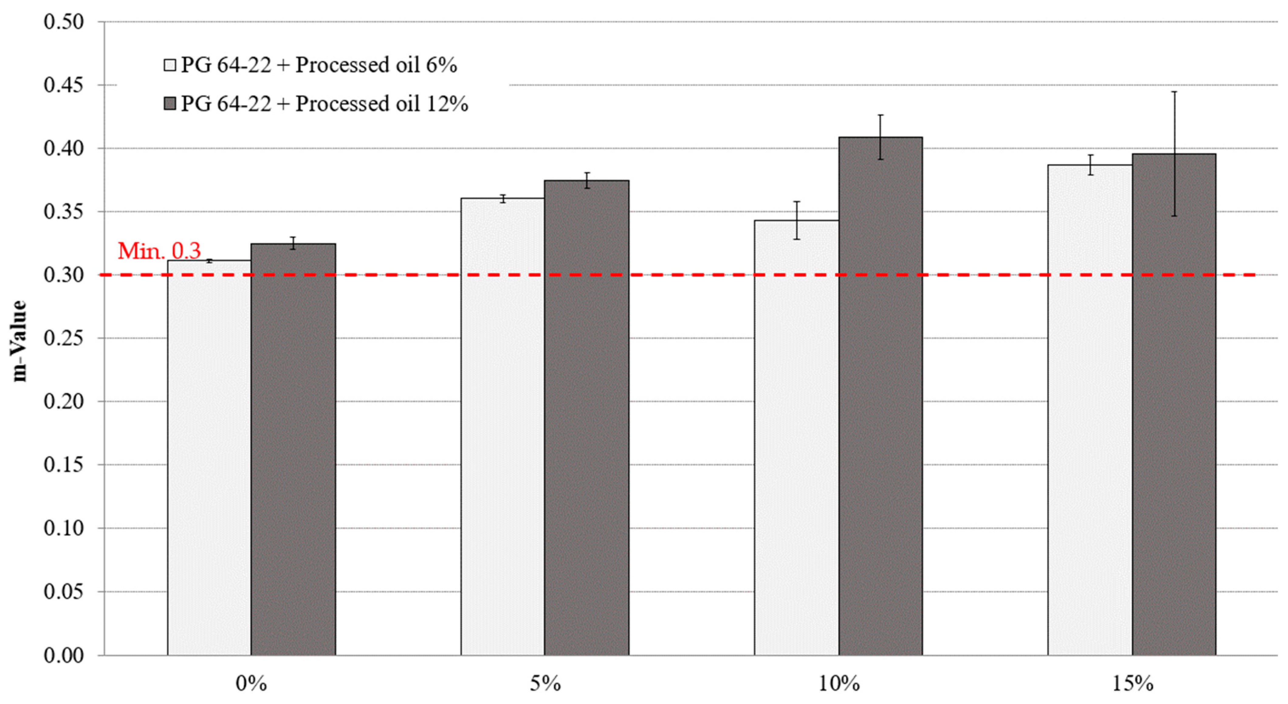 Constrmater 03 00007 g009