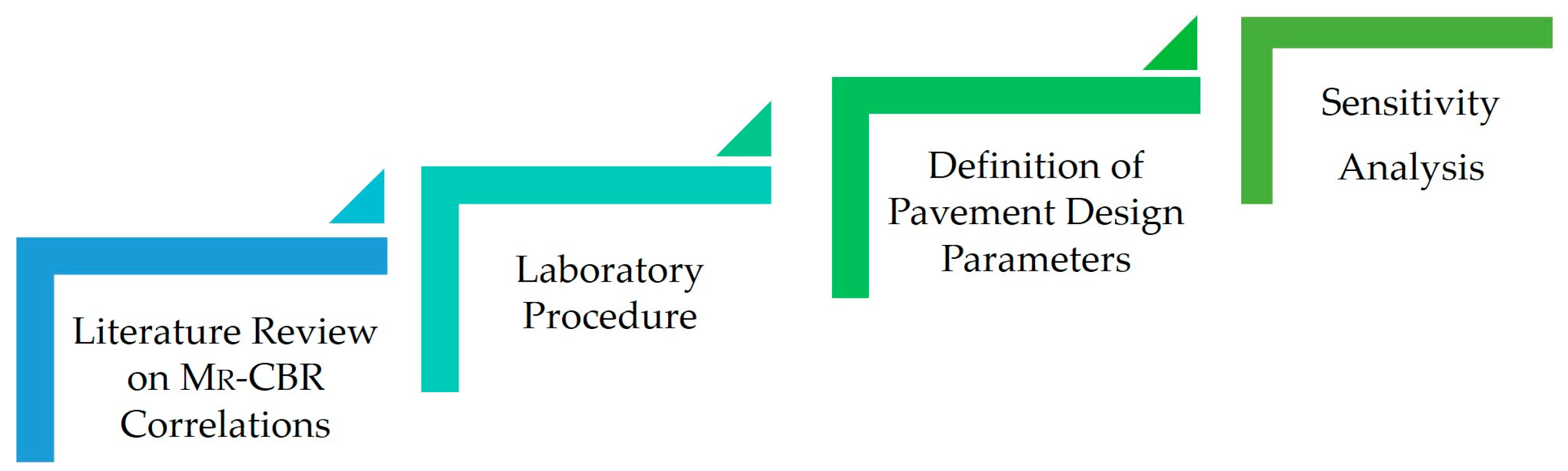 Constrmater 03 00009 g001