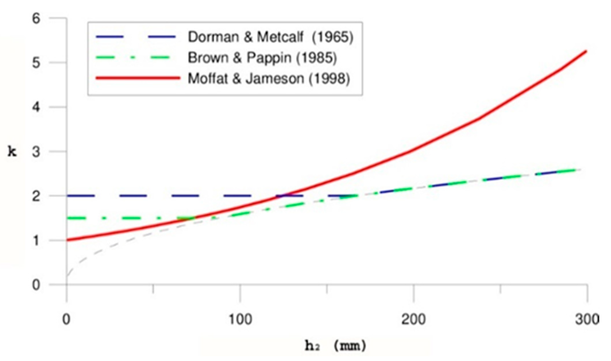 Constrmater 03 00009 g004