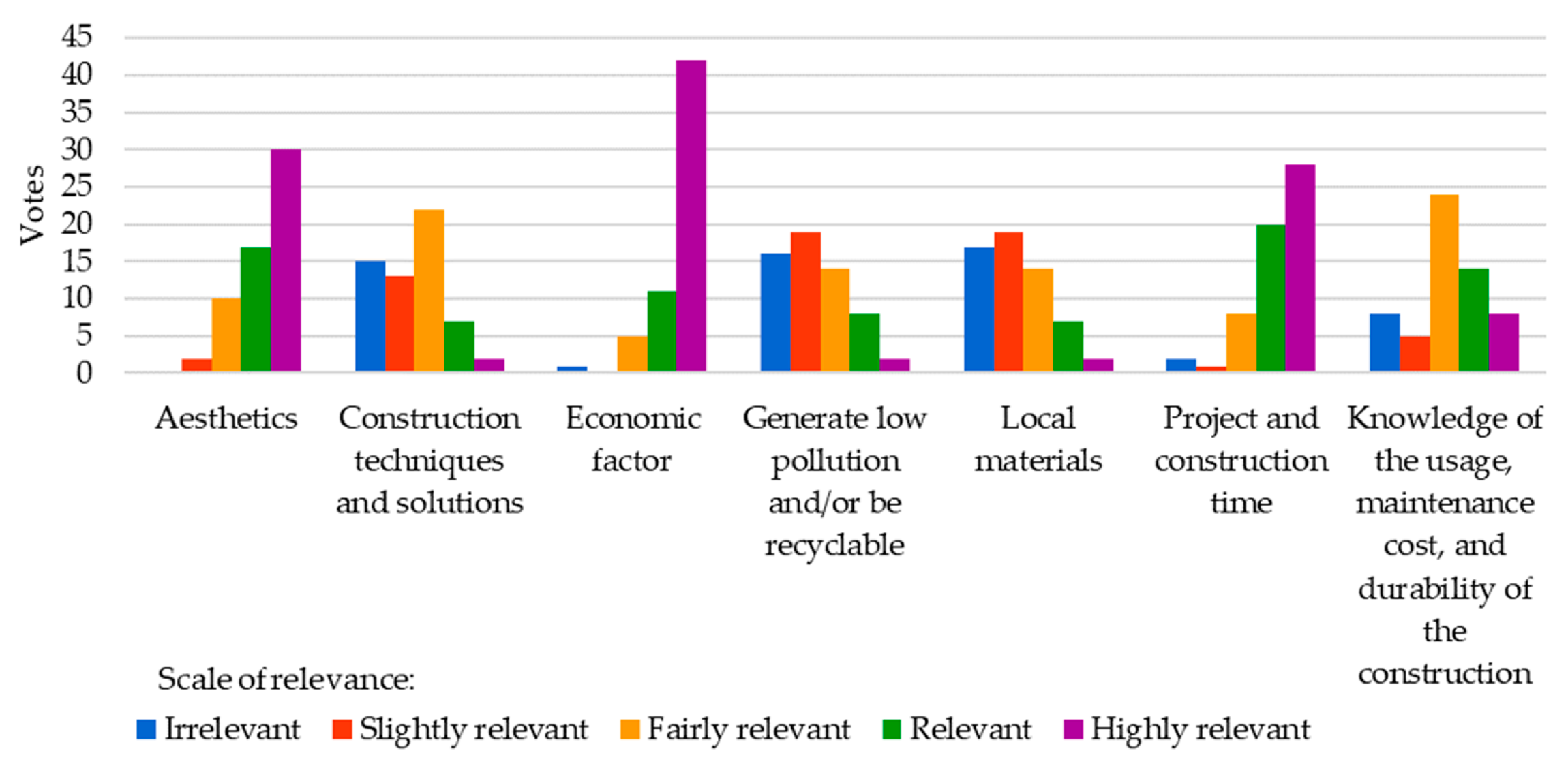 Constrmater 03 00010 g004