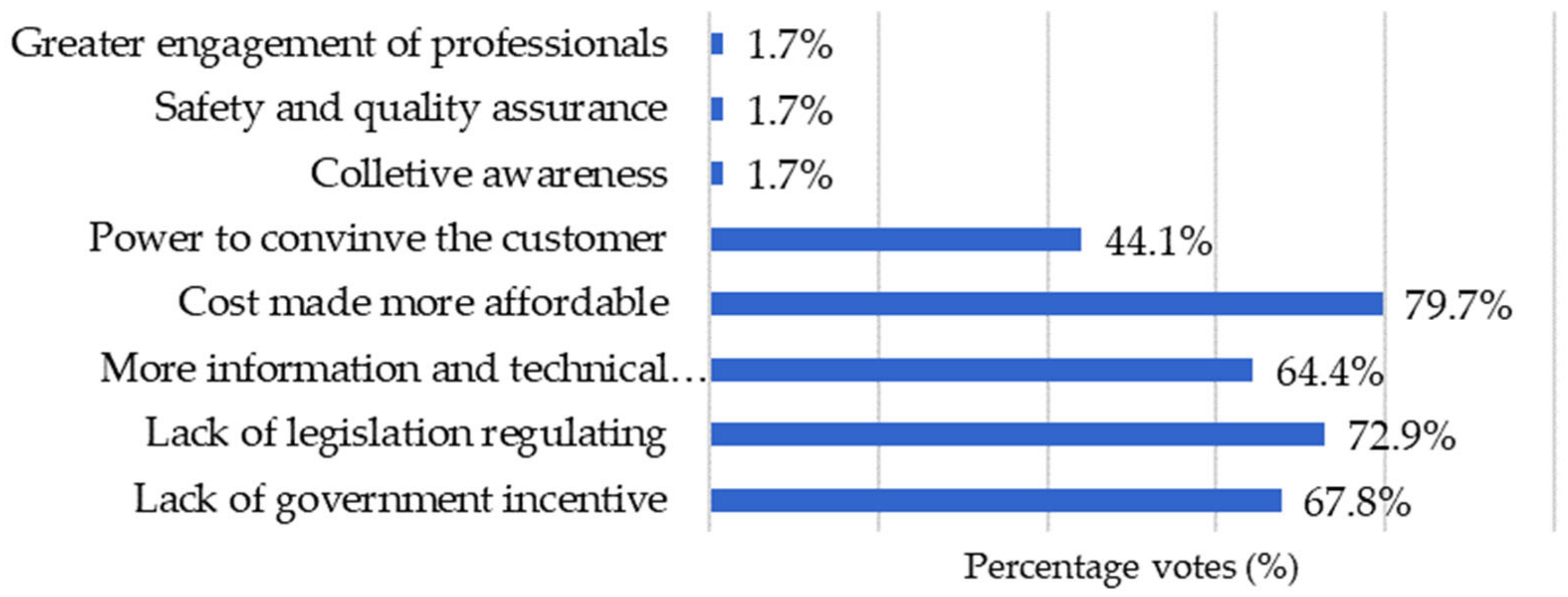 Constrmater 03 00010 g005