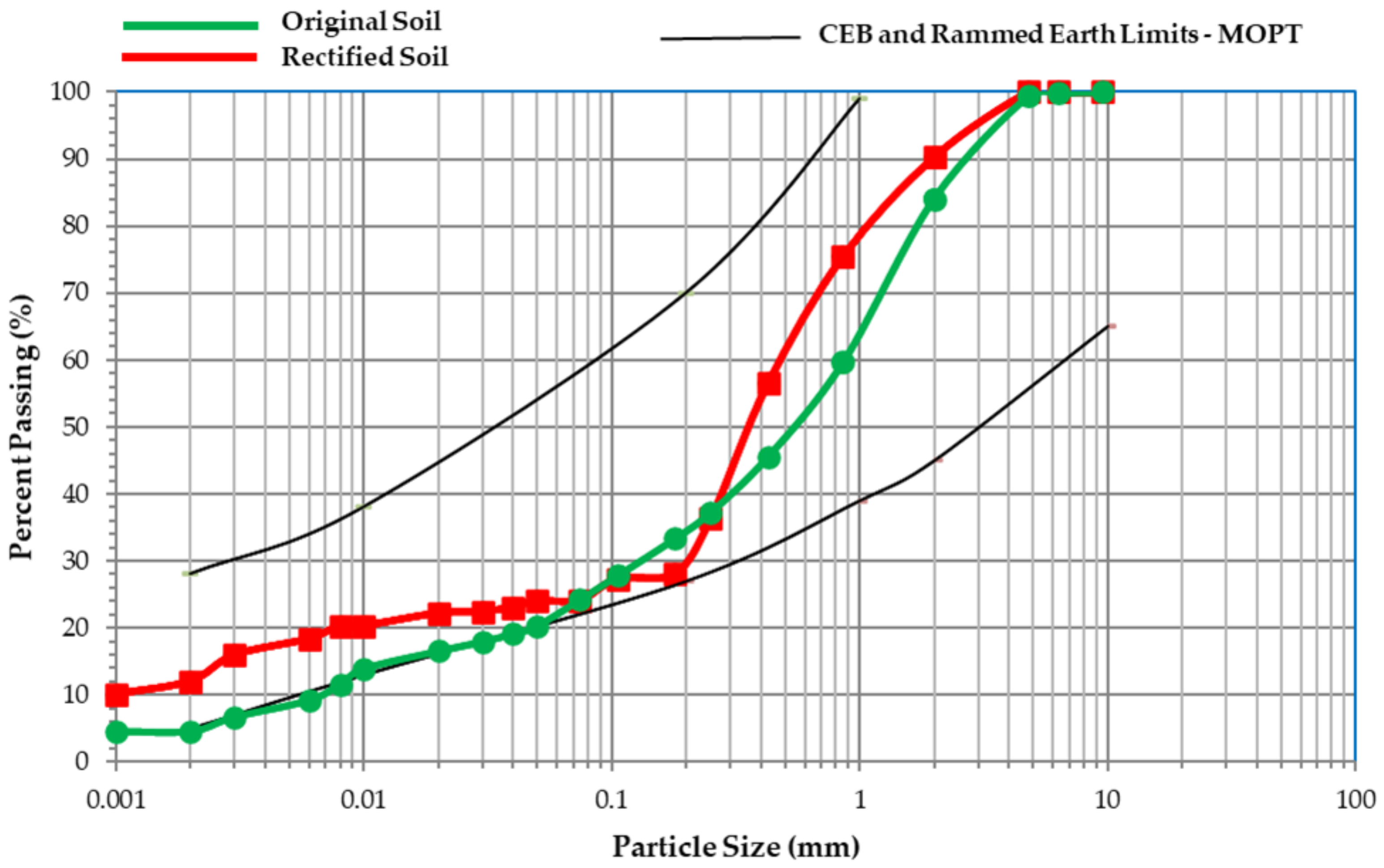 Constrmater 03 00010 g006