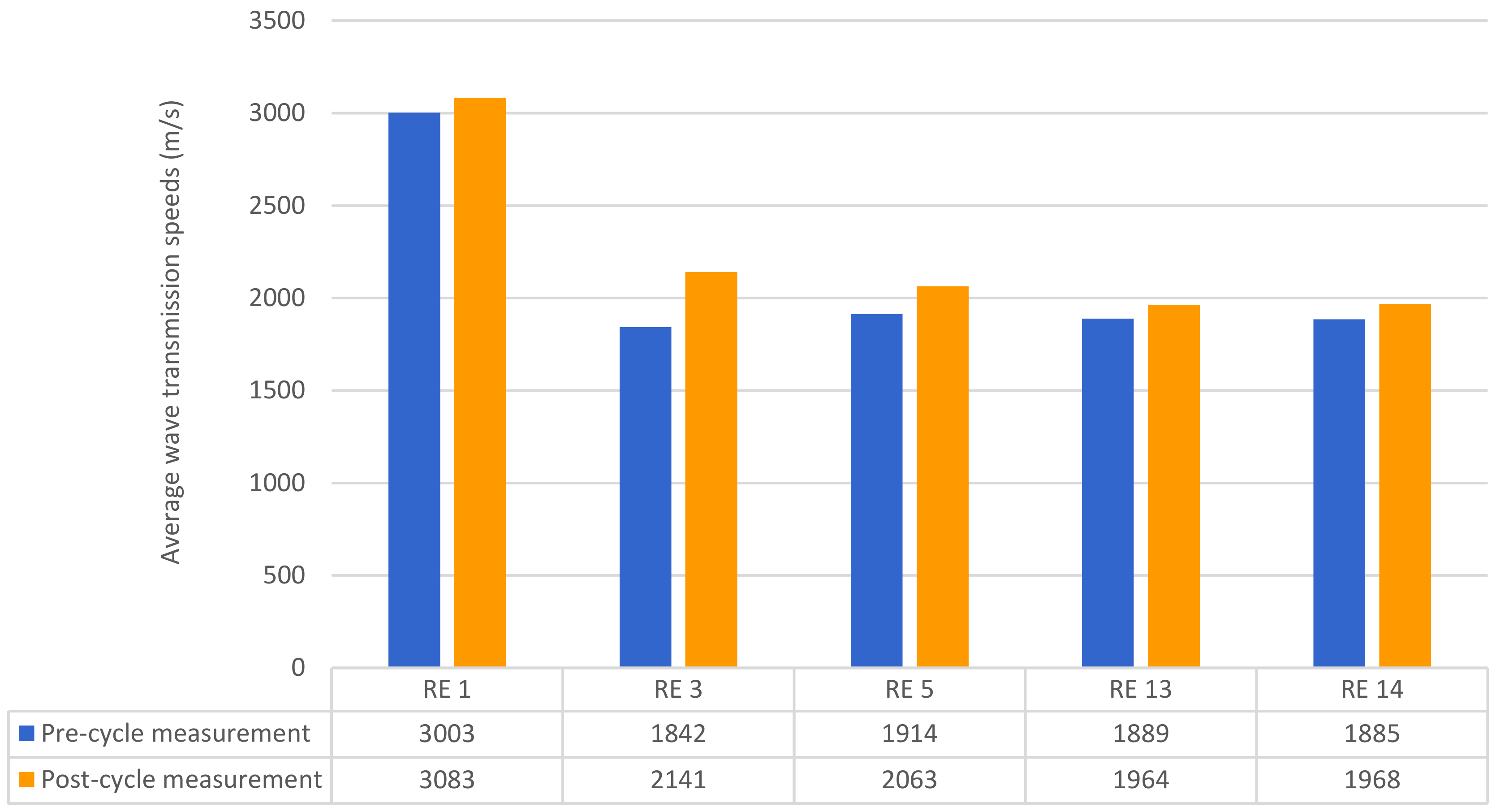 Constrmater 03 00010 g012