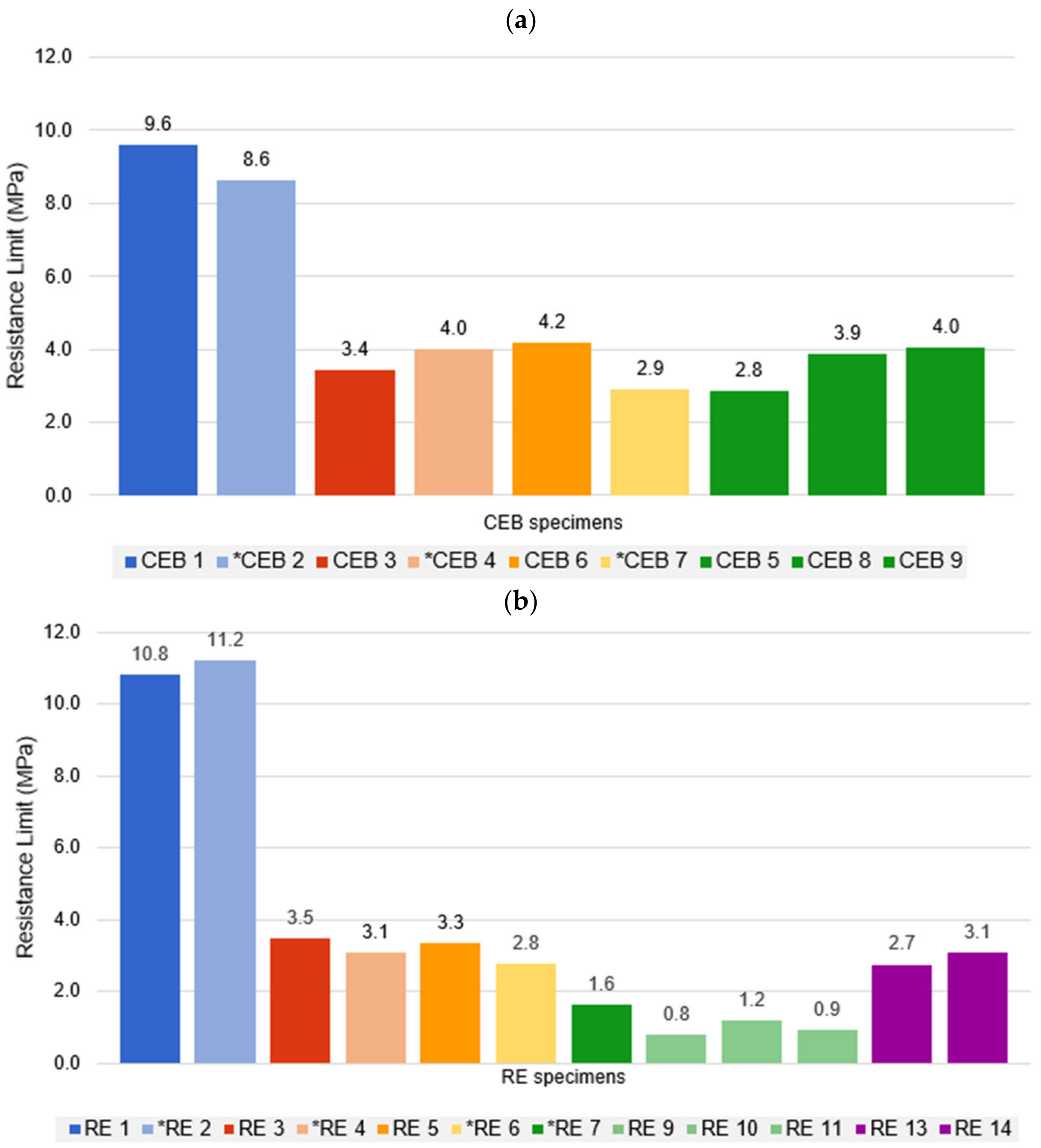 Constrmater 03 00010 g013