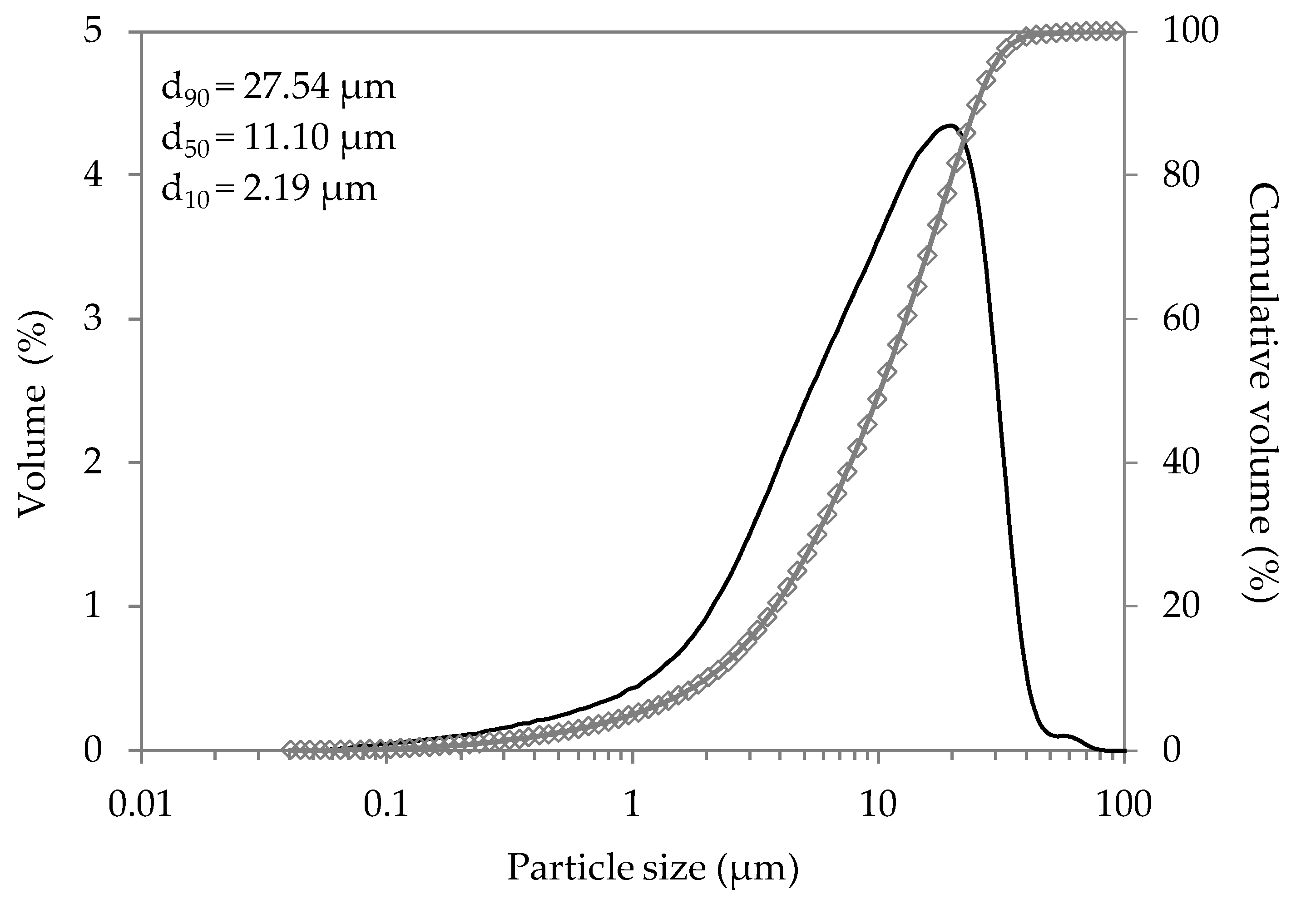 Constrmater 03 00011 g001