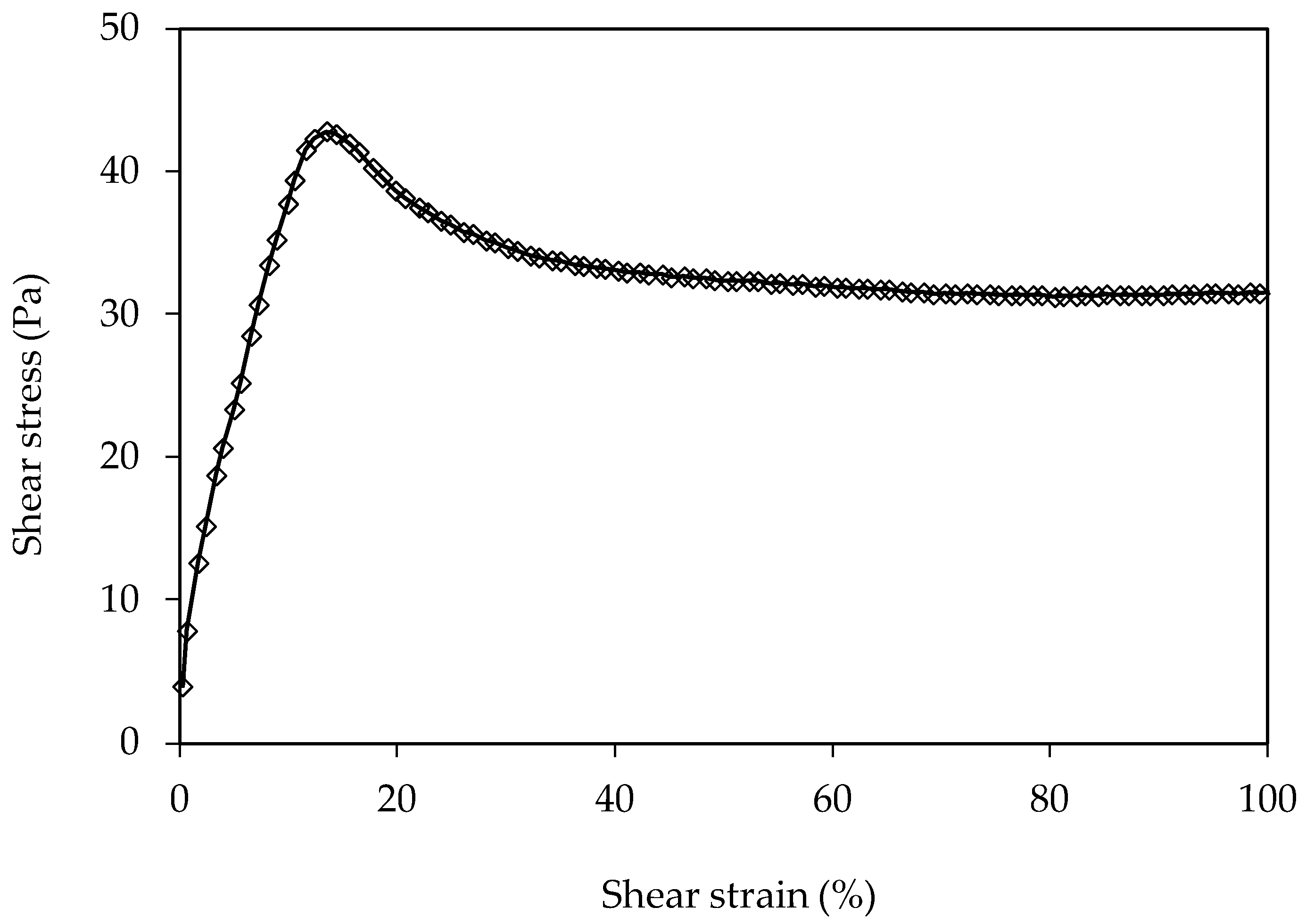 Constrmater 03 00011 g004