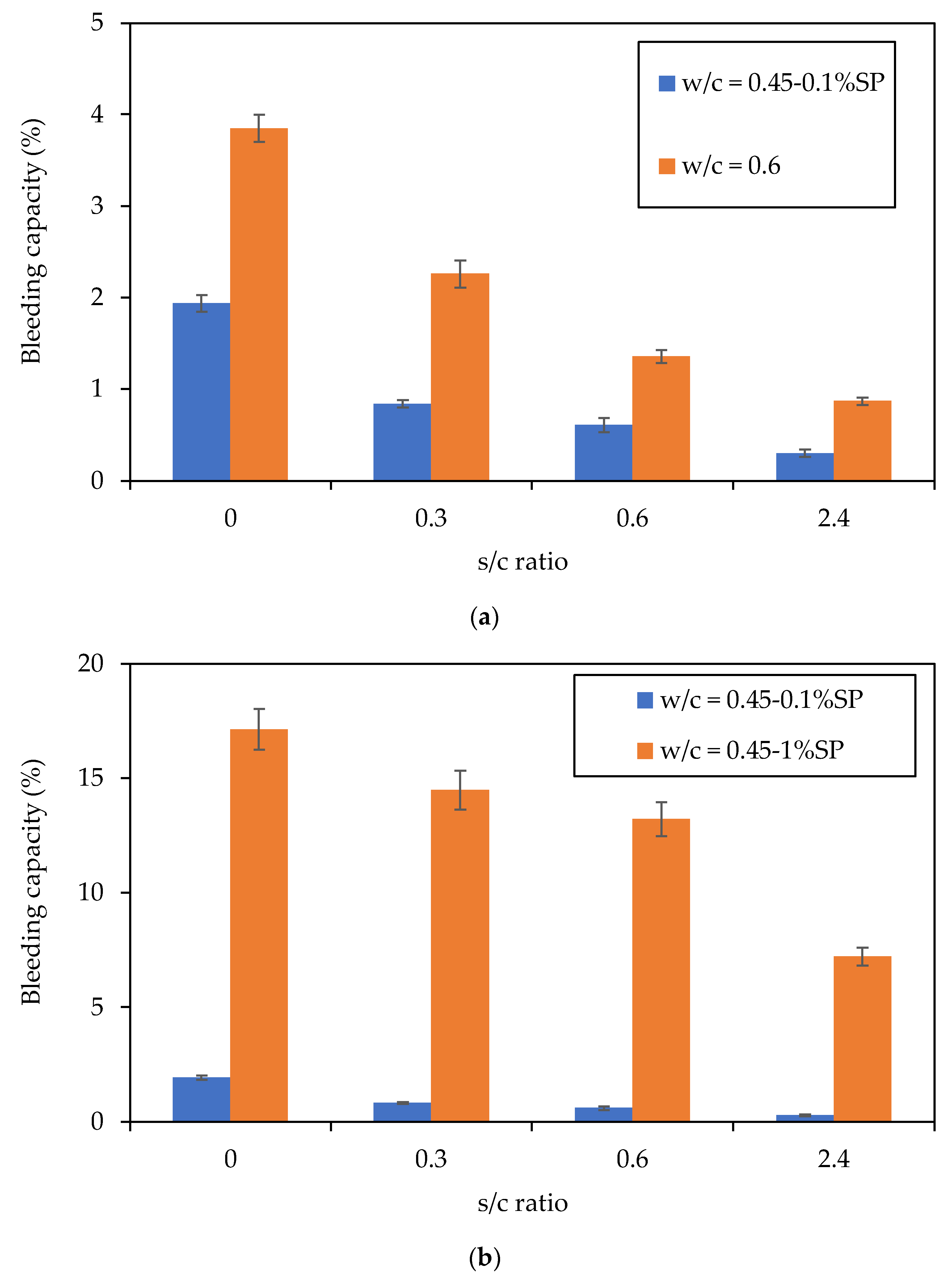 Constrmater 03 00011 g007