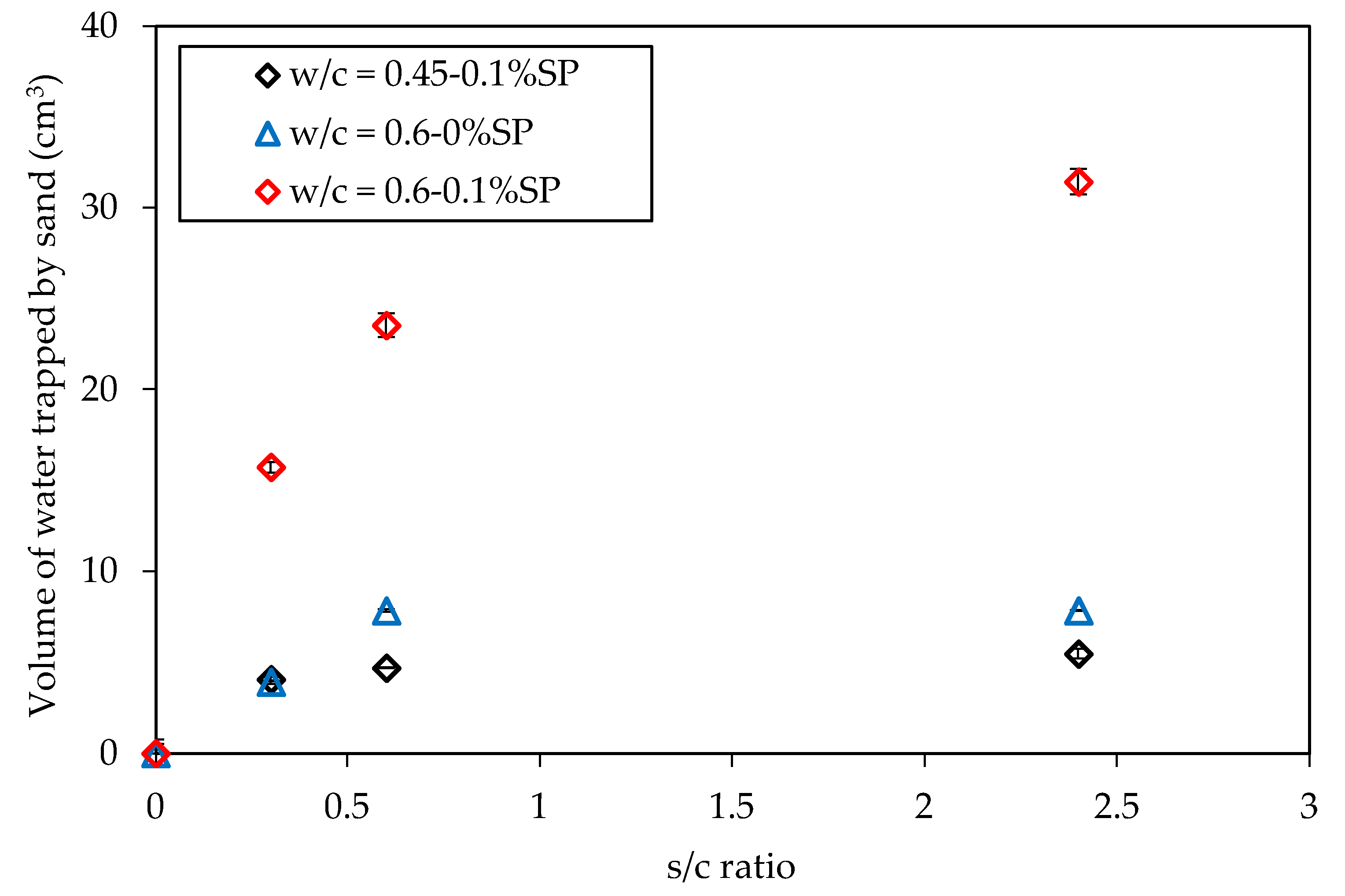 Constrmater 03 00011 g008