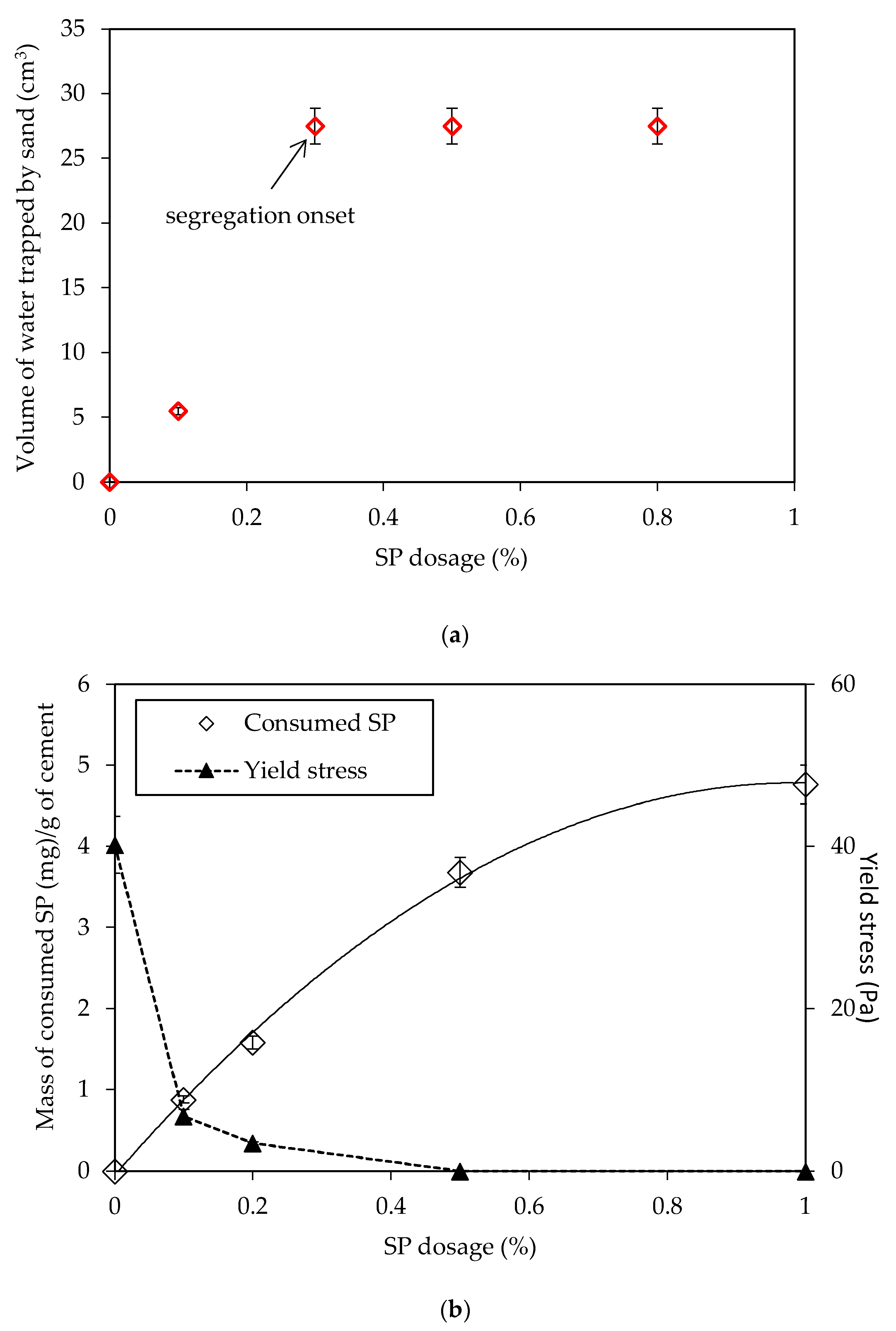 Constrmater 03 00011 g009