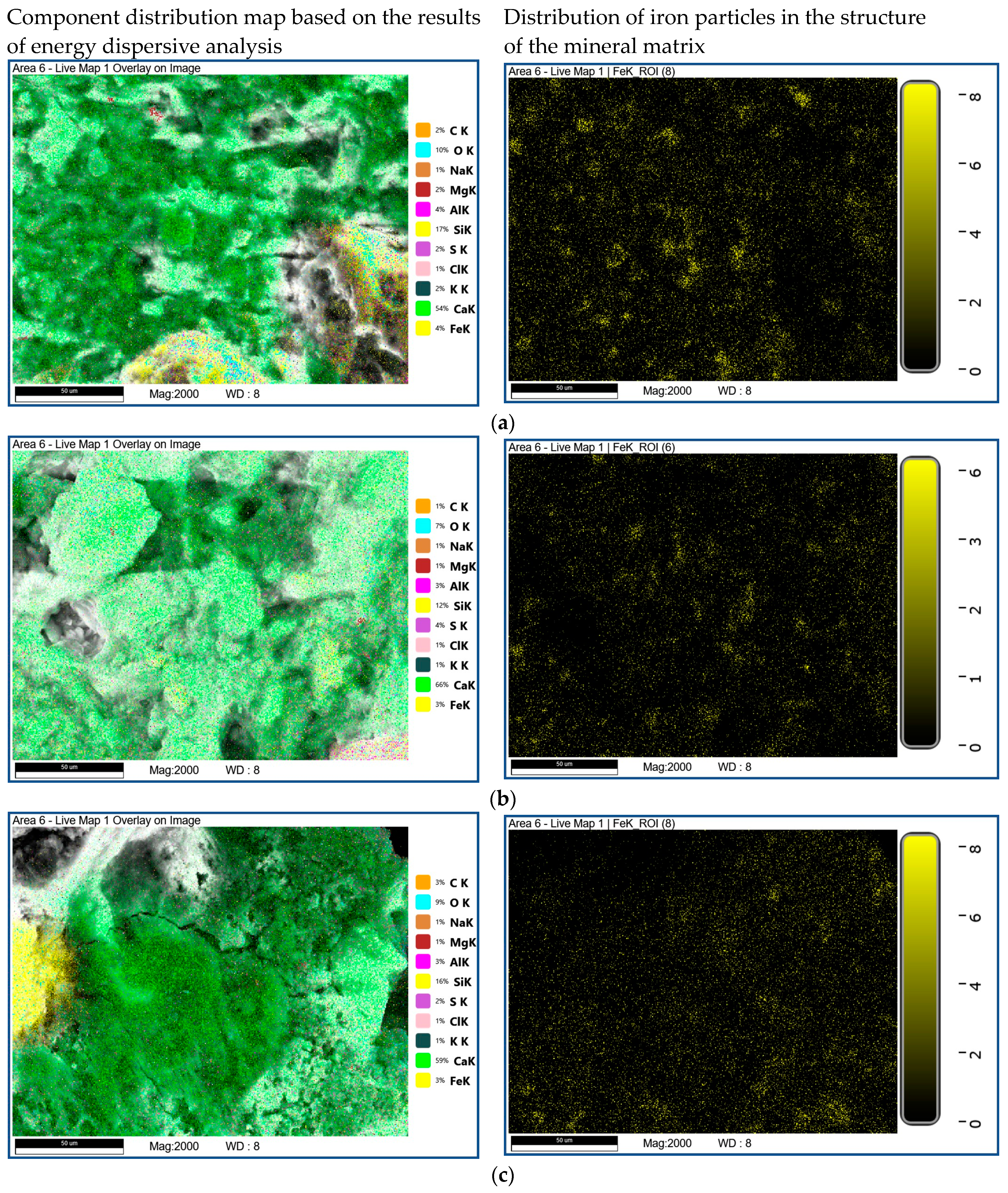 Constrmater 03 00013 g006