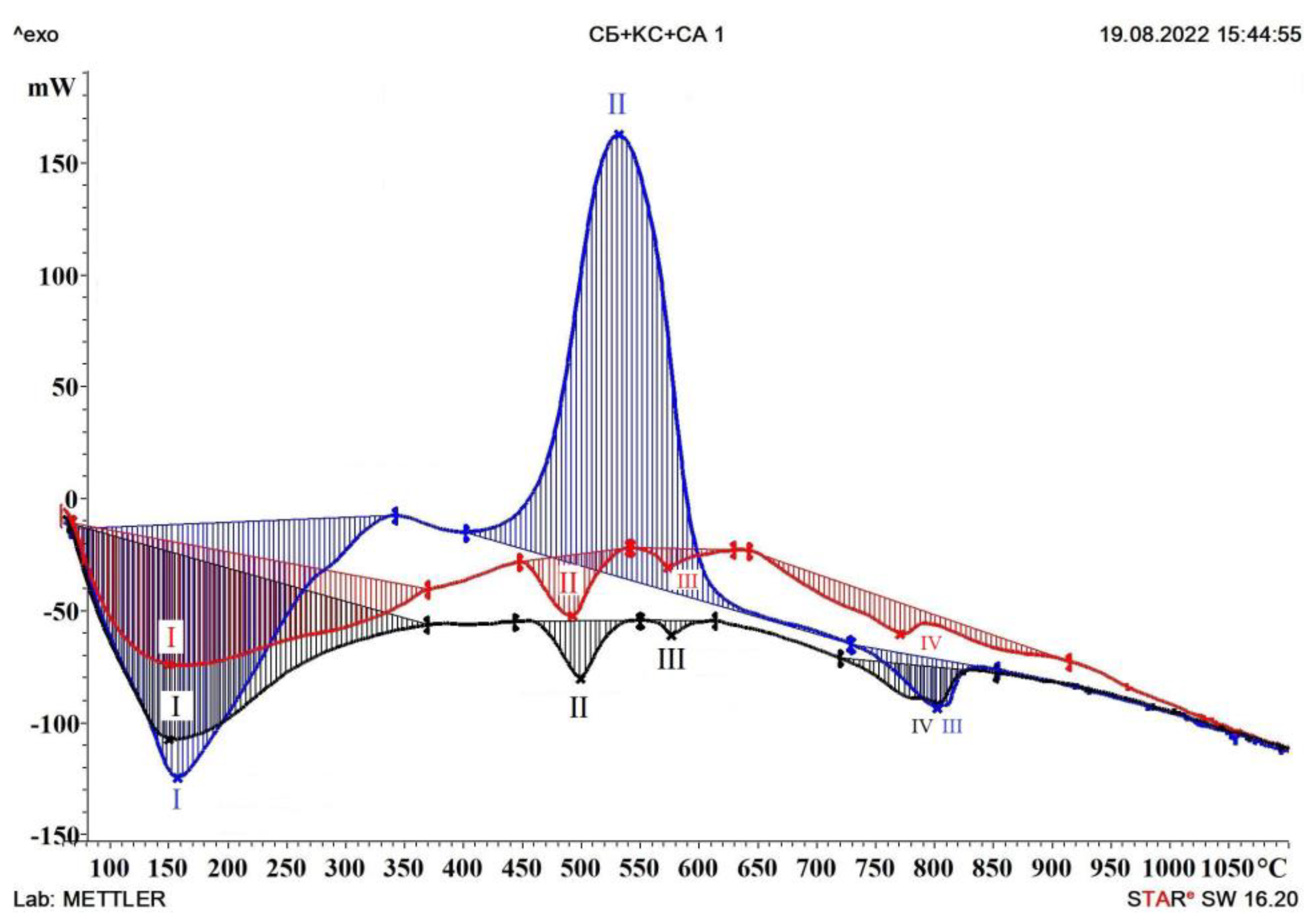 Constrmater 03 00013 g007