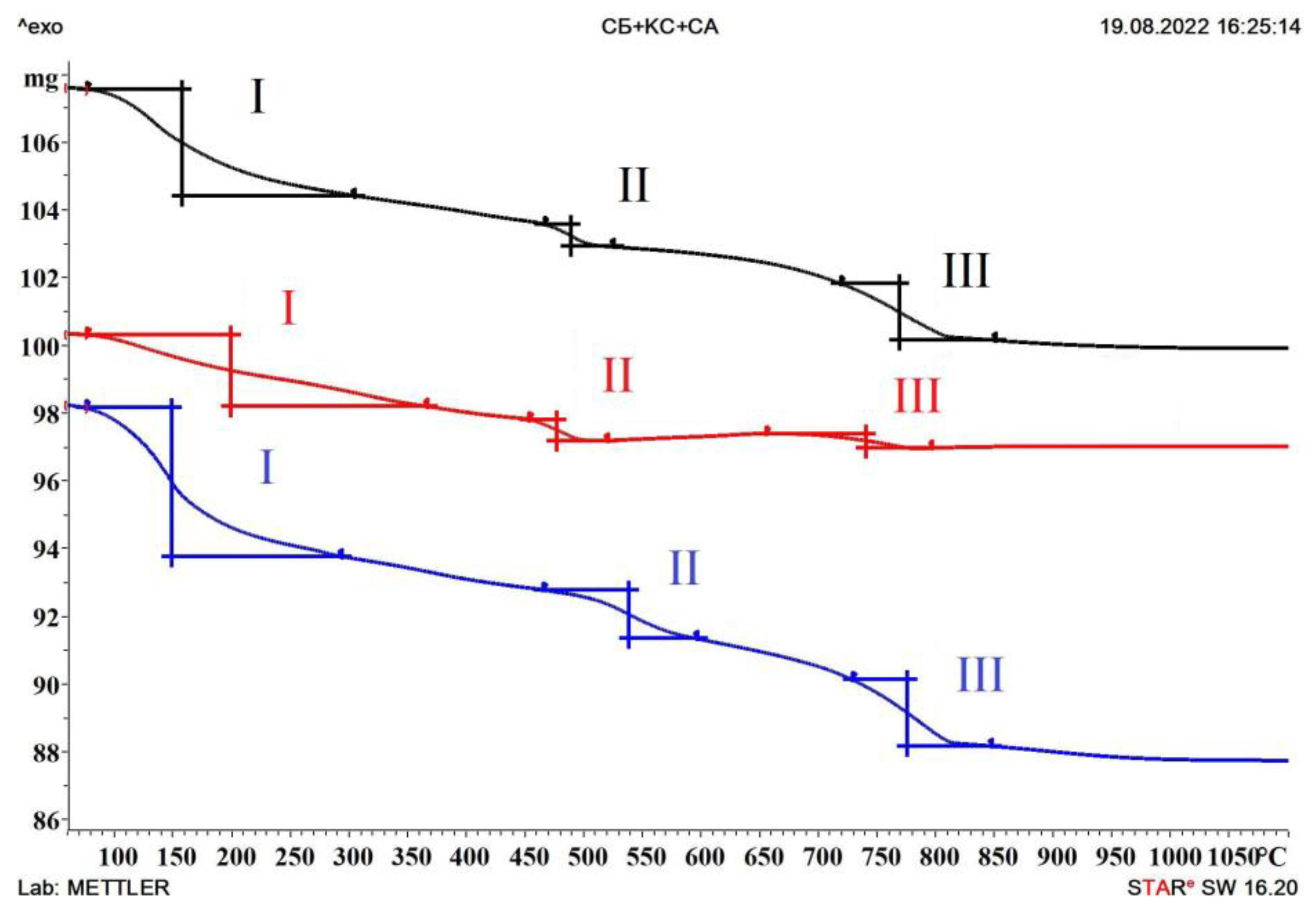 Constrmater 03 00013 g008