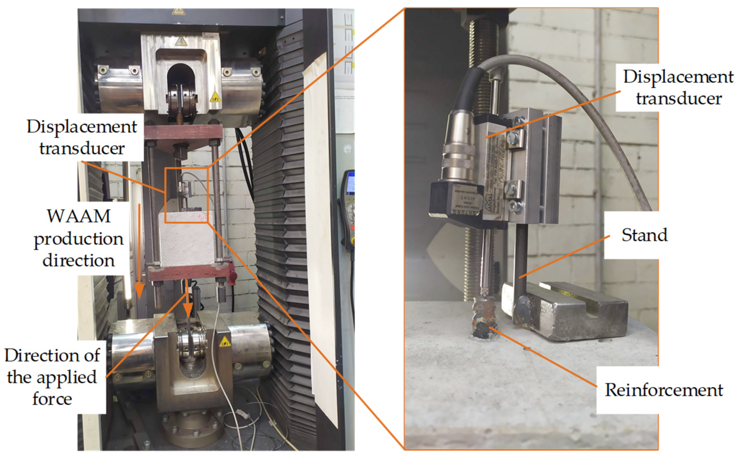 Constrmater 03 00014 g005