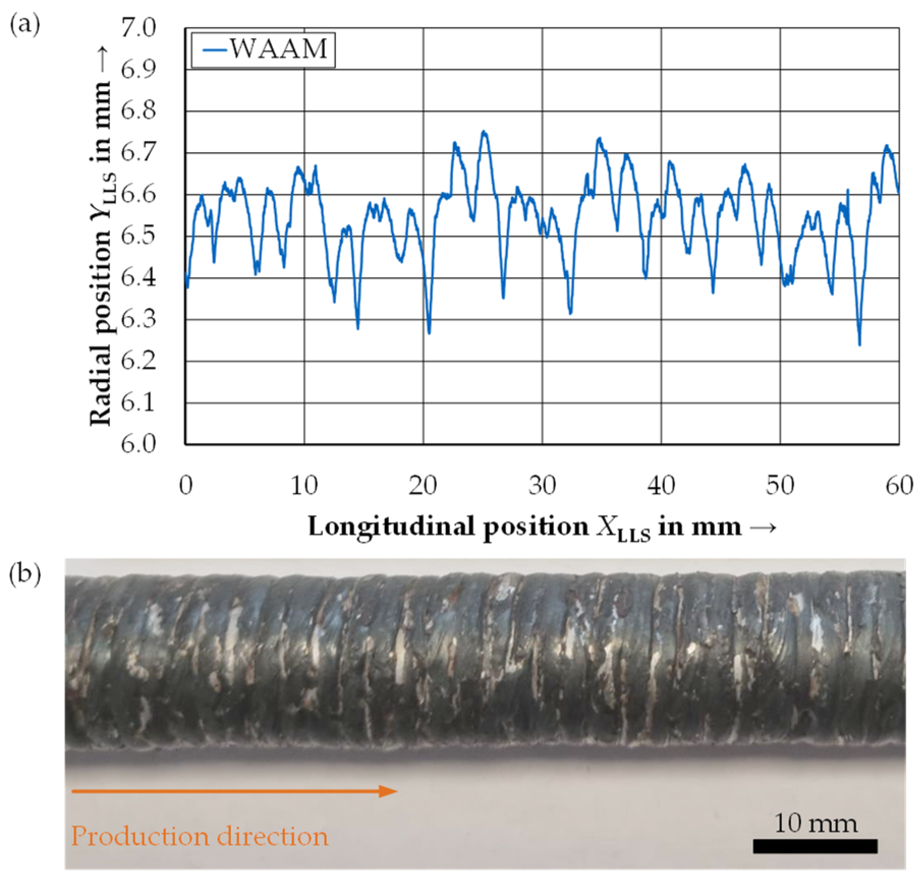 Constrmater 03 00014 g006
