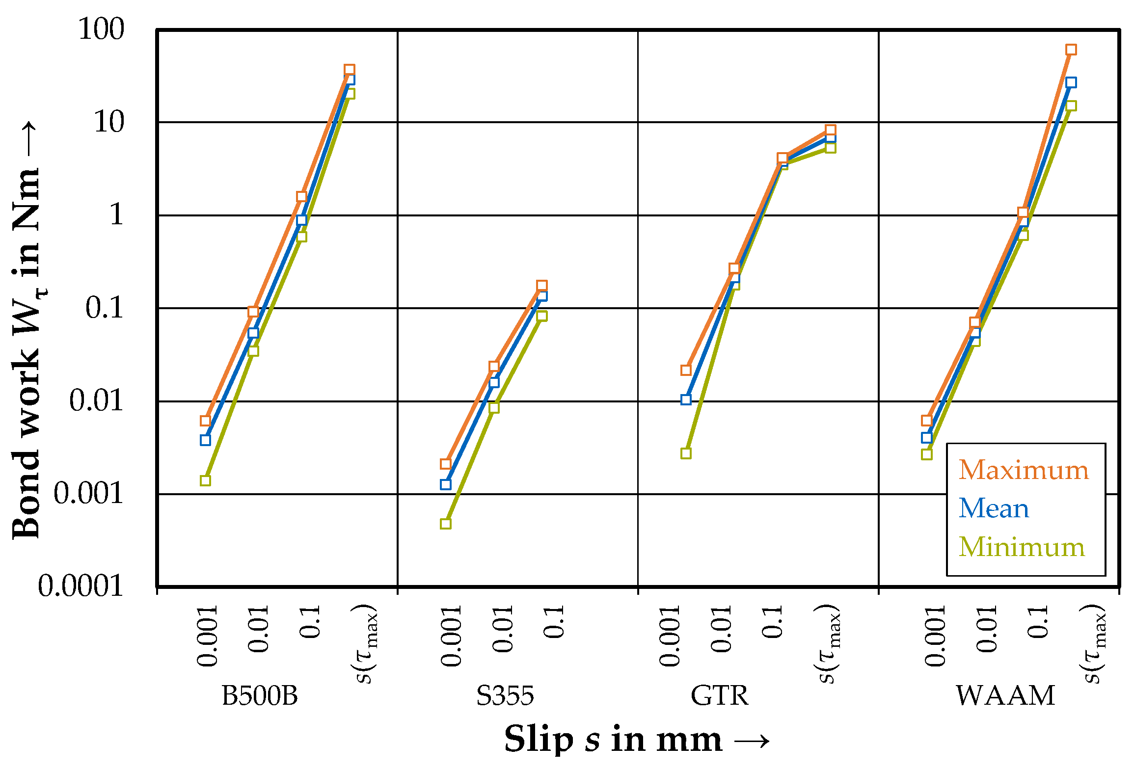 Constrmater 03 00014 g010