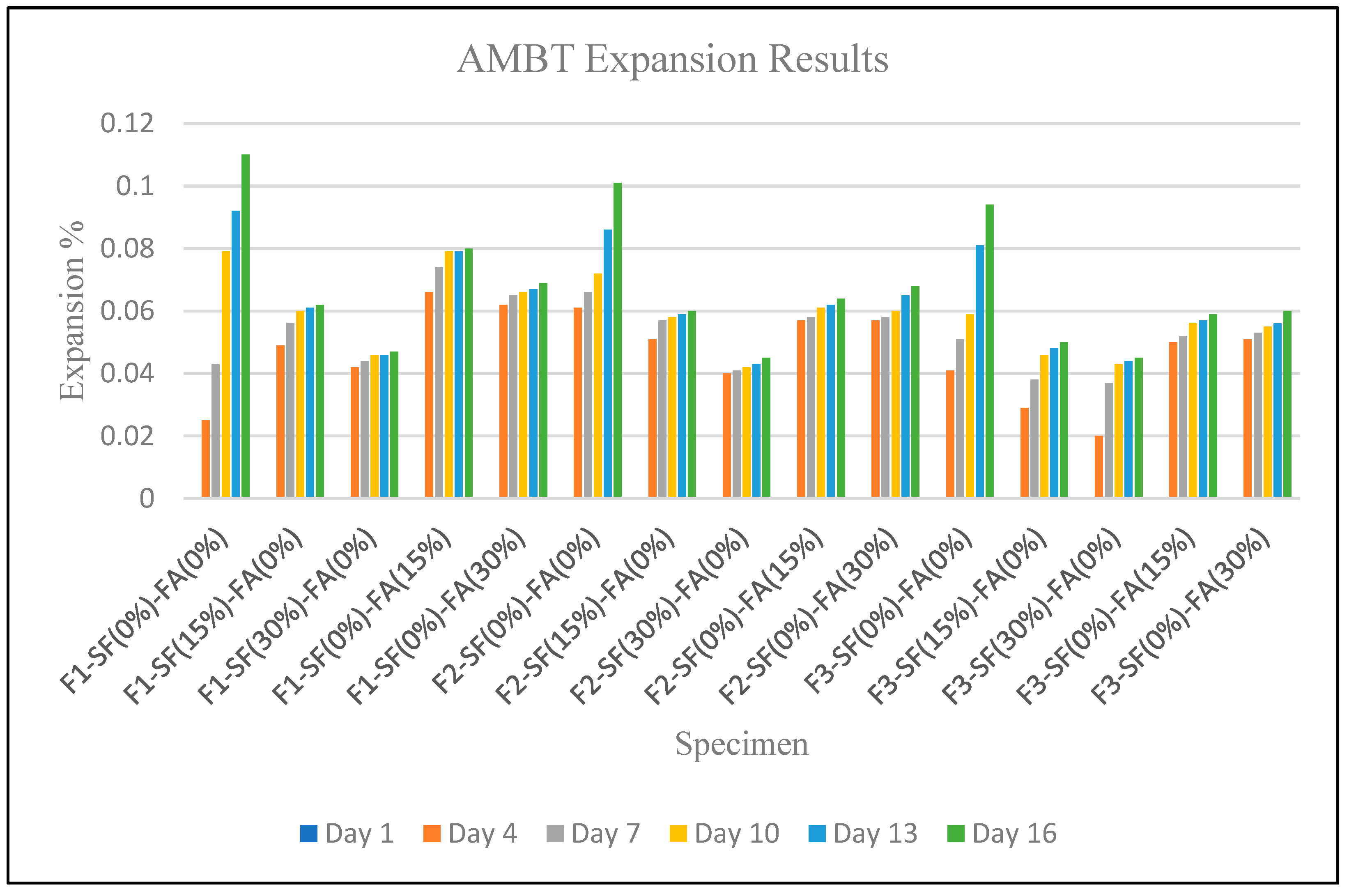 Constrmater 03 00015 g006